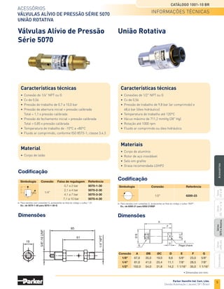 3
Acessórios
Válvulas de Controle de vazão Série 337
Válvulas de Escape Rápido Série 0R
Catálogo 1001-10 BR
Parker Hannifin Ind. Com. Ltda.
Divisão Automação | Jacareí, SP | Brasil
Séries
337
e
0R
Séries
339,
OU
e

Séries
6390
e
KL
Silenciadores
Séries
5070
e
Rotativa
Acessórios
Informações técnicas
Codificação
Codificação
Dimensões
Dimensões
Válvulas Controle de Vazão
Série 337
Válvulas de Escape Rápido
Série 0R
Características técnicas
•	 Conexões de 1/8, 1/4, 3/8, 1/2 e 3/4 NPT
•	 Vazão a 7 bar (l/min) de 900 a 10000
•	 Pressão de trabalho de 0 a 17,0 bar (ar comprimido)
•	 Temperatura de trabalho de -18°C a +80°C
•	 Fluido ar comprimido, óleo, água ou gases inertes
Características técnicas
•	 Conexões de 1/8, 1/4, 3/8, 1/2 e 3/4 NPT ou G
•	 Vazão a 7 bar (l/min) de 2000 a 15500
•	 Pressão de trabalho de 0 a 10 bar
•	 Temperatura de trabalho de -18°C a +80°C  
•	 Fluido ar comprimido, conforme ISO 8573-1; classe 3.4.3
Materiais
•	 Corpo de latão
•	 Vedações em NBR
Materiais
•	 Corpo de alumínio
•	 Diafragma em NBR (standard), PTFE (somente versão
	 de 3/8 e Uretano e FKM (opcionais)
•	 Vedações em NBR
	 Simbologia	 Conexão	 Vazão (l/min)	 Referência
		 1/8”	 900	 003371000
		 1/4”	 2100	 003371001
		 3/8”	 4000 	 003371002
		 1/2”	 5200	 003371003
		 3/4”	 10000	 003371004
	
Simbologia	Conexão	
Vazão	Referência
			 (l/min)	 Versão NPT	 Kit de reparo
		 1/8”	2000	 0R12B	 03640 8000
		 1/4”	2600	 0R25B	 03640 8000
		 3/8”	7000	 0R37FB	 03340 0105
		 1/2”	12700	 0R50FB	 03475 0109
		 3/4”	15500	 0R75FB	 03475 0109
	
Conexão
			Dimensões
		 A	 B	 C	 H1	 H2	
	1/8”	 9/16”	
19	38	52	46
	1/4”	 11/16”	
19	38	58	52
	3/8”	 7/8”	
23	59	72	65
	1/2”	 1 3/16”	
27	83	92	82
	3/4”	 1 3/8”	
27	83	95	84
	
Conexão
		 Dimensões
		 A	 B	 C	
	1/8”	 7/8” 	45	 48
	1/4”	 7/8” 	45	 48
	 3/8”	 1” sex.	 53	 62
	1/2”	 1 - 1/2” sex.	 74	 99
	3/4”	 1 - 1/2” sex.	 74	 99
• Dimensões em mm.
	Para versões com conexões G, acrescentar a letra B após o segundo dígito.
	 Ex.: de 0R12B para 0RB12B
 