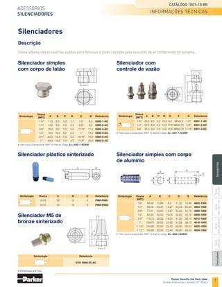 5
Acessórios
Válvulas Alívio de Pressão Série 5070
União Rotativa
Catálogo 1001-10 BR
Parker Hannifin Ind. Com. Ltda.
Divisão Automação | Jacareí, SP | Brasil
Séries
337
e
0R
Séries
339,
OU
e

Séries
6390
e
KL
Silenciadores
Séries
5070
e
Rotativa
Acessórios
	 Simbologia	 Conexão	 Faixa de regulagem	 Referência
		 	 0,7 a 2 bar	 5070-1-30
		
1/4”
	 2,1 a 4 bar	 5070-2-30
		 	 4,1 a 7 bar	 5070-3-30
			 7,1 a 10 bar	 5070-4-30
19
85
61
1/4”
NPT
5/8”-18
UNF
Válvulas Alívio de Pressão
Série 5070
Características técnicas
•	 Conexão de 1/4 NPT ou G
•	 Cv de 0,56
•	 Pressão de trabalho de 0,7 a 10,0 bar
•	 Pressão de abertura inicial = pressão calibrada
	 Total = 1,1 x pressão calibrada
•	 Pressão de fechamento inicial = pressão calibrada
	 Total = 0,85 x pressão calibrada  
•	 Temperatura de trabalho de -10°C a +80°C
•	 Fluido ar comprimido, conforme ISO 8573-1; classe 3.4.3
Material
•	 Corpo de latão
Dimensões
Codificação
	Para versões com conexões G, acrescentar ao final do código o sufixo -G.
	 Ex.: de 5070-1-30 para 5070-1-30-G
Pega chave
Ø
C
Ø
B
E
D
A
F
G
Dimensões
	Conexão	 A	 ØB	 ØC	 D	 E	 F	 G
	1/8	 67,0	35,0	19,0	 9,6	 5/8	 23,0	5/8
	 1/4	 81,0	41,0	25,4	11,1	7/8	28,5	7/8
	 1/2	 102,0	 54,0	 31,8	 14,2	 1 1/16	 35,0	 1 1/16
Codificação
	 Simbologia 	 Conexão	 Referência
		 1/2	 6200-23
União Rotativa
Características técnicas
•	 Conexões de 1/2 NPT ou G
•	 Cv de 0,56
•	 Pressão de trabalho de 9,8 bar (ar comprimido) e
	 68,6 bar (óleo hidráulico)
•	 Temperatura de trabalho até 120°C
•	 Vácuo máximo de 711,2 mmHg (28 Hg)
•	 Rotação até 1000 rpm
•	 Fluido ar comprimido ou óleo hidráulico
Materiais
•	 Corpo de alumínio
•	 Rotor de aço inoxidável
•	 Selo em grafite
•	 Graxa recomendada LGHP2
	Para versões com conexões G, acrescentar ao final do código o sufixo BSP.
	 Ex.: de 6200-21 para 6200-21BSP
• Dimensões em mm.
Informações técnicas
 