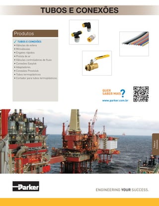 7
Acessórios
silenciadores
Catálogo 1001-10 BR
Parker Hannifin Ind. Com. Ltda.
Divisão Automação | Jacareí, SP | Brasil
Séries
337
e
0R
Séries
339,
OU
e

Séries
6390
e
KL
Silenciadores
Séries
5070
e
Rotativa
Acessórios
10°
Ø 2,5
1,0
5/16
5,0
3,0
18,0
9,0
Silenciador simples
com corpo de latão
Silenciador M5 de
bronze sinterizado
	Simbologia
	 Rosca 	
A	 B	 C	 D	 E	 Ø 	 Referência
		 (NPT)	
		 1/8	 11,5	
6,5	3,3	1,7	 1/2	 6,0	
6302-1-AC
		 1/4	 14,5	
8,0	4,5	2,0	 5/8	 8,0	
6302-2-AC
		 3/8	 16,5	
9,0	5,5	2,0	11/16	11,5	
6302-3-AC
		 1/2	 18,0	10,0	 6,0	 2,0	 1	 14,0	6302-4-AC
		 3/4	 23,0	13,0	 7,0	 3,0	 19/16	 19,0	6302-5-AC
		 1	 29,5	18,0	 7,5	 4,0	 11/8	 25,0	6302-6-AC
E
B
C
D
A
ØI
	Simbologia	 Referência
		
9721 9000-05-AC
Silenciador plástico sinterizado
	Simbologia	 Rosca	 A	 B	 C	 Referência
		 G1/8	34	 13	 6	 P6M-PAB1
		 G1/4	44	 16	 8	 P6M-PAB2
• Dimensões em mm.
Descrição
Silenciadores são acessórios usados para diminuir o ruído causado pela exaustão de ar comprimido do sistema.
Silenciadores
	Para rosca G acrescentar BSP no final do código. Ex.: 6302-1-ACBSP
Silenciador simples com corpo
de alumínio
	 Simbologia	 Rosca 	 A	 B	 C	 D	 E	 Referência
		 (NPT)	
		 1/8	59,48	
15,88	9,5	17,32	
15,88	
4802-1000
		 1/4	 58,06	23,30	14,27	24,54	22,23	4804-1000
		 3/8	 77,21	33,00	14,27	34,93	31,75	4806-1000
		 1/2	 83,39	32,00	19,05	34,93	31,75	4808-1000
		 3/4	 119,70	38,23	19,05	41,28	38,10	4812-1000
		 1	 128,77	38,23	23,80	41,28	38,10	4816-1000
		 1 1/4	154,80	63,50	25,40	69,80	63,50	4820-1000
		 1 1/2	154,80	63,50	25,40	69,80	63,50	4824-1000
A
C
B
E
D
	Para rosca G acrescentar BSP no final do código. Ex.: 4802-1000BSP
Silenciador com
controle de vazão
	
Simbologia
	 Rosca 	
A	B	C	D	E	 F	 G	 Referência
		 (NPT)	
		 1/8	 25,0	6,5	 3,3	10,5	9,0	 M5x0,5	 1/2	6301-1-AC
		 1/4	 32,0	8,0	 4,5	12,5	
11,0	M6x0,75	 5/8	6301-2-AC
		 3/8	 34,0	9,0	 5,0	14,0	
14,5	M6x0,75	11/16	6301-3-AC
F
E
D
A
C
B
G
	Para rosca G acrescentar BSP no final do código. Ex.: 6301-1-ACBSP
Informações técnicas
 