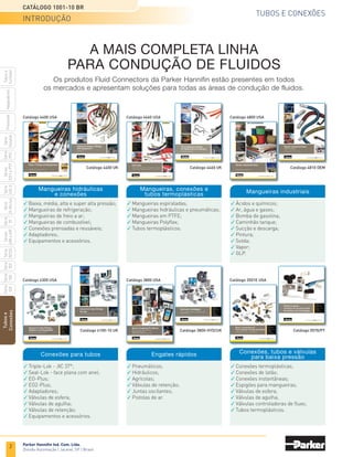 ANOTAÇÕES
www.parker.com.br
CONHEÇA MAIS
SOBRE A PARKER.
 