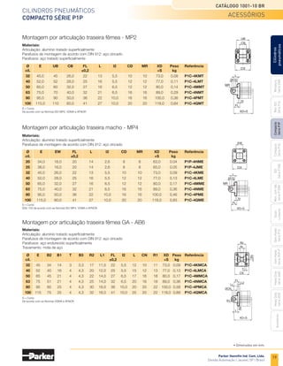 19
Cilindros pneumáticos
Compacto Série P1P
Catálogo 1001-10 BR
Parker Hannifin Ind. Com. Ltda.
Divisão Automação | Jacareí, SP | Brasil
Miniatura
Série
3300
Mini
ISO
Série
P1A
Compacto
Série
P1P
Compacto
Série
P1Q
ISO
Série
P1EB
Cilindros
pneumáticos
Mon.
com
Vál.
Série
P1EBV
Guias
Lineares
Sem
Haste
Série
P1Z
Sem
Haste
Série
OSP-P
Heavy
Duty
Série
3400
Acessórios
Heavy
Duty
Série
3520
Montagem por articulação traseira fêmea - MP2
Materiais:
Articulação: alumínio tratado superficialmente
Parafusos de montagem de acordo com DIN 912: aço zincado
Parafusos: aço tratado superficialmente
S = Curso
De acordo com as Normas ISO MP2, VDMA e AFNOR.
S = Curso
Ø32-100 de acordo com as Normas ISO MP4, VDMA e AFNOR.
S = Curso
De acordo com as Normas VDMA e AFNOR.
Montagem por articulação traseira macho - MP4
Materiais:
Articulação: alumínio tratado superficialmente
Parafusos de montagem de acordo com DIN 912: aço zincado
Montagem por articulação traseira fêmea GA - AB6
Materiais:
Articulação: alumínio tratado superficialmente
Parafusos de montagem de acordo com DIN 912: aço zincado
Parafusos: aço endurecido superficialmente
Travamento: mola de aço
acessórios
	Ø	 E	 UB	 CB	 FL	 L	 l2	 CD	 MR	 XD	 Peso	 Referência
	
cil.				
±0,2					
+S	
kg
	32	 45,0	45	26,0	22	 13	 5,5	 10	 10	73,0	
0,08	P1C-4KMT
	40	 52,0	52	28,0	25	 16	 5,5	 12	 12	77,0	
0,11	P1C-4LMT
	50	 65,0	60	32,0	27	 16	 6,5	 12	 12	80,0	
0,14	P1C-4MMT
	63	 75,0	70	40,0	32	 21	 6,5	 16	 16	89,0	
0,29	P1C-4NMT
	80	 95,0	90	50,0	36	 22	10,0	16	 16	
100,0	
0,36	P1C-4PMT
	100	 115,0	110	60,0	 41	 27	 10,0	 20	 20	118,0	
0,64	P1C-4QMT
	Ø	 E	 EW	 FL	 L	 l2	 CD	 MR	 XD	 Peso	 Referência
	
cil.			±0,2					 +S	
kg
	20	 34,0	16,0	 20	 14	 2,6	 8	 8	 63,0	0.04	P1P-4HME
	25	 38,0	16,0	 20	 14	 2,6	 8	 8	 65,0	0.05	P1P-4JME
	32	 45,0	26,0	 22	 13	 5,5	 10	 10	 73,0	0,09	P1C-4KME
	40	
52,0	28,0	 25	 16	 5,5	 12	 12	 77,0	0,13	P1C-4LME
	50	 65,0	32,0	 27	 16	 6,5	 12	 12	 80,0	0,17	P1C-4MME
	63	 75,0	40,0	 32	 21	 6,5	 16	 16	 89,0	0,36	P1C-4NME
	80	 95,0	
50,0	36	 22	10,0	16	 16	100,0	
0,46	P1C-4PME
	100	 115,0	60,0	 41	 27	 10,0	 20	 20	 118,0	0,83	P1C-4QME
	 Ø	 E	 B2	 B1	 T	 B3	 R2	 L1	 FL	 l2	 L	 CN	 R1	 XD	Peso	Referência
	
cil.								
±0,2					
+S	
kg
	32	 45	 34	 14	 3	 3,3	 17	11,5	22	 5,5	 12	 10	 11	73,0	
0,09	P1C-4KMCA
	40	 52	 40	 16	 4	 4,3	 20	12,0	25	 5,5	 15	 12	 13	77,0	
0,13	P1C-4LMCA
	50	 65	 45	 21	 4	 4,3	 22	14,0	27	 6,5	 17	 16	 18	80,0	
0,17	P1C-4MMCA
	63	 75	 51	 21	 4	 4,3	 25	14,0	32	 6,5	 20	 16	 18	89,0	
0,36	P1C-4NMCA
	80	 95	 65	 25	 4	 4,3	 30	16,0	36	10,0	20	 20	 22	
100,0	
0,58	P1C-4PMCA
	100	 115	 75	 25	 4	 4,3	 32	16,0	41	10,0	25	 20	 22	
118,0	
0,89	P1C-4QMCA
• Dimensões em mm.
 