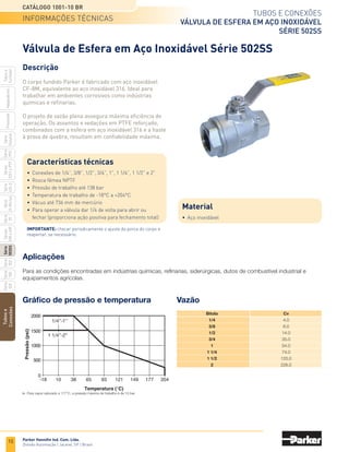 8
Tubos e conexões
Válvula de Esfera em latão
Série 502
Catálogo 1001-10 BR
Parker Hannifin Ind. Com. Ltda.
Divisão Automação | Jacareí, SP | Brasil
Tubos
e
Conexões
Série
520
Série
502
Série
26
Rectus
Série
425-S
Séries
3251
e
PTF
Série
500
Série
20
Série
PFC
Série
Easylok
Prestolok
Adaptadores
Tubos
e
Cortador
Série
502SS
Séries
608
e
609
Válvula de Esfera em Latão Série 502
Características técnicas
•	Conexões de 1/4”, 3/8”, 1/2”, 3/4” e 1”
•	 Rosca fêmea / fêmea NPTF
•	 Pressão de trabalho até 41 bar
•	 Temperatura de trabalho de -18°C a +149°C
•	 Vácuo até 736 mm de mercúrio
•	 Para operar a válvula dar 1/4 de volta para abrir ou
	 fechar (proporciona ação positiva para fechamento total)
Descrição
A válvula de esfera Parker de corpo forjado tem longa vida
útil e resiste à falhas causadas por aplicações em alta
temperatura.
O projeto de vazão plena assegura eficiência do sistema. Os
assentos e vedações de PTFE altamente inerte fornecem
resistência contra fluidos agressivos.
Esta válvula possui também uma haste resistente à quebra
e um manípulo especialmente projetado para facilitar a
abertura e o fechamento.
A válvula de esfera Parker pode ser facilmente identificada,
assegurando engenharia de alta qualidade e confiabilidade.
Este modelo econômico de válvula é disponível com rosca
fêmea NPTF de 1/4”, 3/8”, 1/2”, 3/4” e 1”.
Seus corpos são forjados em latão CA377 de alta qualidade
e as esferas em latão cromado.
Importante: checar periodicamente o ajuste da porca do corpo e
reapertar, se necessário.
Material
•	Corpo em latão forjado
Aplicações
Projetadas para aplicação geral, as válvulas de esfera Parker também podem ser usadas para fechamento de
condutores de gasolina e óleo diesel em veículos automotores como caminhões, equipamentos agrícolas, florestais e
de construção civil.
Informações técnicas
 