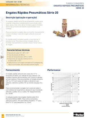 12
Tubos e conexões
Válvulas de esfera miniatura
Séries 608 e 609
Catálogo 1001-10 BR
Parker Hannifin Ind. Com. Ltda.
Divisão Automação | Jacareí, SP | Brasil
Tubos
e
Conexões
Série
520
Série
502
Série
26
Rectus
Série
425-S
Séries
3251
e
PTF
Série
500
Série
20
Série
PFC
Série
Easylok
Prestolok
Adaptadores
Tubos
e
Cortador
Série
502SS
Séries
608
e
609
Informações técnicas
Gráfico de pressão e temperatura
Estas válvulas são projetadas e fabricadas para
utilização em pressões e temperaturas dentro
dos limites estabelecidos. Para qualquer uso
fora destes limites, consulte a fábrica.
Vazão
Válvulas de Esfera Miniatura Séries 608 e 609
Características técnicas
•	Conexões de 1/8”, 1/4”, 3/8” e 1/2”
•	 Pressão de trabalho até 31 bar
•	 Temperatura de trabalho de -18°C a +93°C
•	 Para operar a válvula dar 1/4 de volta para abrir ou
	 fechar (proporciona ação positiva para fechamento total)
Descrição
A miniválvula Parker deve ser usada em locais confinados
e de difícil acesso. O corpo de latão extrudado e niquelado
fornece longa vida útil.
Outras características são a haste à prova de quebra, a
esfera revestida de cromo duro e os assentos de PTFE. Este
tipo econômico de válvula esférica encontra-se disponível
nos tamanhos 1/8”, 1/4”, 3/8” e 1/2”.
Importante: checar periodicamente o ajuste da porca do corpo e
reapertar, se necessário.
Material
•	 Latão extrudado
Aplicações
Condutos de água e ar em equipamentos e tubulação industrial que requerem capacidade total de fechamento.
	
Bitola
	Cv
		 MV608	 MV609
	 1/8	 1.2	1.4
	 1/4	 5.8	4.3
	 3/8	 3.9	3.6
	 1/2	 5.6	6.0
 