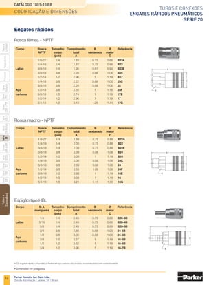 14
Tubos e conexões
Engates rápidos pneumáticos
Série 20
Catálogo 1001-10 BR
Parker Hannifin Ind. Com. Ltda.
Divisão Automação | Jacareí, SP | Brasil
Tubos
e
Conexões
Série
520
Série
502
Série
26
Rectus
Série
425-S
Séries
3251
e
PTF
Série
500
Série
20
Série
PFC
Série
Easylok
Prestolok
Adaptadores
Tubos
e
Cortador
Série
502SS
Séries
608
e
609
Informações técnicas
Engates Rápidos Pneumáticos Série 20
Características técnicas
•	 Tamanho do corpo 1/4”, 3/8” e 1/2”
•	 Faixa de pressão até 300 psi
•	 Faixa de temperatura de -40°C a +120°C
•	 Dispositivos de trava de 4 esferas (1/4”) e
	 8 esferas (3/8” e 1/2”)
•	 Dados de vácuo com engate conectado de 27,4 polegadas Hg.
	 Não é recomendado, desconectado somente engate.
Descrição (aplicação e operação)
Os engates rápidos série 20 são largamente usados para
conectar linhas de ar comprimido ou outro fluido como
água, graxa, óleo, tinta, vácuo limitado e gases limitados
dentro das pressões de trabalho especificadas neste
catálogo.
Para se conectar o engate, deve-se recolher manualmente
a luva e introduzir o bico de engate soltando a luva em
seguida.
A conexão estará completa quando a luva retornar à
posição inicial. Para desconectar o engate, deve-se
recolher manualmente a luva até o final e retirar o bico
de engate.
Fornecimento
O modelo padrão série 20 com corpo de 1/4” é
fornecido em latão com válvula em aço carbono. Os
modelos maiores são fornecidos com corpos e válvulas
em aço carbono. Para encomendar um engate tamanho
3/8” ou 1/2” com corpo em latão e válvula em aço
carbono, adicione o prefixo “B” ao número da peça. Ex.:
B16
Para se encomendar o engate com corpo em latão e
com esferas de travamento e válvula em aço inoxidável,
adicione o prefixo “B” e o sufixo “N” respectivamente.
Ex.: B16N
A vedação padrão dos engates rápidos série 20 é
Borracha Nitrílica (NBR). Para outros compostos,
adicionar sufixos: “W” para Etileno Propileno, “Y” para
Viton®
e “Z” para Neoprene. Ex.: B16Y
Performance
 