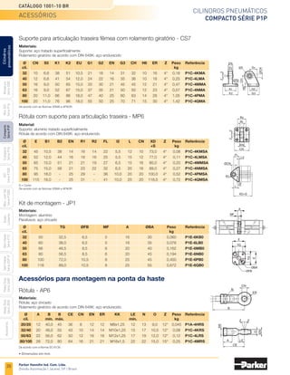 20
Cilindros pneumáticos
Compacto Série P1P
Catálogo 1001-10 BR
Parker Hannifin Ind. Com. Ltda.
Divisão Automação | Jacareí, SP | Brasil
Miniatura
Série
3300
Mini
ISO
Série
P1A
Compacto
Série
P1P
Compacto
Série
P1Q
ISO
Série
P1EB
Cilindros
pneumáticos
Mon.
com
Vál.
Série
P1EBV
Guias
Lineares
Sem
Haste
Série
P1Z
Sem
Haste
Série
OSP-P
Heavy
Duty
Série
3400
Acessórios
Heavy
Duty
Série
3520
Suporte para articulação traseira fêmea com rolamento giratório - CS7
Materiais:
Suporte: aço tratado superficialmente
Rolamento giratório de acordo com DIN 648K: aço endurecido
acessórios
	
Ø	 CN	S5	K1	K2	EU	G1	G2	EN	G3	CH	H6	ER	 Z	
Peso	
Referência
	
cil.														
kg
	32	10	6,6	38	51	
10,5	
21	18	14	31	32	10	16	4°	
0,18	P1C-4KMA
	40	 12	6,6	41	54	
12,0	
24	22	16	35	36	10	18	4°	
0,25	P1C-4LMA
	50	 16	9,0	50	65	
15,0	
33	30	21	45	45	12	21	4°	
0,47	P1C-4MMA
	63	 16	9,0	52	67	
15,0	
37	35	21	50	50	12	23	4°	
0,57	P1C-4NMA
	80	 20	
11,0	
66	86	
18,0	
47	40	25	60	63	14	28	4°	
1,05	P1C-4PMA
	100	 20	
11,0	
76	96	
18,0	
55	50	25	70	71	15	30	4°	
1,42	
P1C-4QMA
S = Curso
De acordo com as Normas VDMA e AFNOR.
De acordo com as Normas VDMA e AFNOR.
	Ø	 E	 B1	 B2	 EN	 R1	 R2	 FL	 l2	 L	 CN	 XD	 Z	 Peso	Referência
	
cil.											
+S		
kg
	32	 45	
10,5	38	14	16	14	22	5,5	12	10	
73,0	
4°	
0,08	P1C-4KMSA
	40	 52	
12,0	44	16	18	16	25	5,5	15	12	
77,0	
4°	
0,11	P1C-4LMSA
	50	 65	
15,0	51	21	21	19	27	6,5	15	16	
80,0	
4°	
0,20	P1C-4MMSA
	63	 75	
15,0	56	21	23	22	32	6,5	20	16	
89,0	
4°	
0,27	P1C-4NMSA
	80	 95	
18,0	-	25	
29	-	36	
10,0	
20	
20	
100,0	
4°	
0,52	P1C-4PMSA
	100	 115	
18,0	-	25	
31	-	41	
10,0	
25	
20	
118,0	
4°	
0,72	P1C-4QMSA
Rótula com suporte para articulação traseira - MP6
Material:
Suporte: alumínio tratado superficialmente
Rótula de acordo com DIN 648K: aço endurecido
Kit de montagem - JP1
	Ø	 E	 TG	 ØFB	 MF	 A	 ØBA	 Peso	 Referência
	
cil.							
kg
	32	 50	 32,5	 6,5	 5	 16	 30	0,060	P1E-6KB0
	40	 60	 38,0	 6,5	 5	 16	 35	0,078	P1E-6LB0
	50	 66	 46,5	 8,5	 6	 20	 40	0,162	P1E-6MB0
	63	 80	 56,5	 8,5	 6	 20	 45	0,194	P1E-6NB0
	80	 100	72,0	10,5	 8	 25	 45	0,450	P1E-6PB0
	100	 118	89,0	10,5	 8	 25	 55	0,672	P1E-6QB0
Materiais:
Montagem: alumínio
Parafusos: aço zincado
• Dimensões em mm.
Acessórios para montagem na ponta da haste
Rótula - AP6
Materiais:
Rótula: aço zincado
Rolamento giratório de acordo com DIN 648K: aço endurecido
	 Ø	 A	 B	 B	 CE	 CN	 EN	 ER	 KK	 LE	 N	 O	 Z	 Peso	Referência
	
cil.		
mín.	
máx.						 mín.				
kg
	20/25	 12	
40,0	
45	36	 8	 12	12	
M8x1,25	12	13	9,0	
12°	
0,045	P1A-4HRS
	32/40	 20	
48,0	
55	43	10	14	14	
M10x1,25	
15	17	
10,5	
12°	
0,08	P1C-4KRS
	50/63	
22	
56,0	
62	50	12	16	16	
M12x1,25	
17	19	
12,0	
12°	
0,12	P1C-4LRS
	80/100	 28	
72,0	
80	64	16	21	21	
M16x1,5	22	22	
15,0	
15°	
0,25	P1C-4MRS
De acordo com a Norma SO 8139.
 
