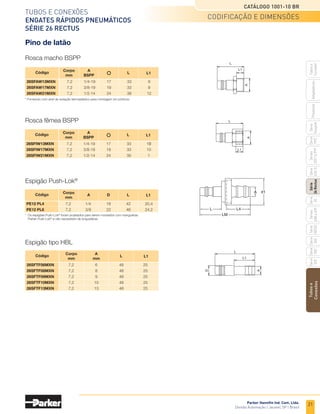 19
Tubos e conexões
Engates rápidos pneumáticos
Série 26 Rectus
Catálogo 1001-10 BR
Parker Hannifin Ind. Com. Ltda.
Divisão Automação | Jacareí, SP | Brasil
Tubos
e
Conexões
Série
520
Série
502
Série
26
Rectus
Série
425-S
Séries
3251
e
PTF
Série
500
Série
20
Série
PFC
Série
Easylok
Prestolok
Adaptadores
Tubos
e
Cortador
Série
502SS
Séries
608
e
609
Engates Rápidos Pneumáticos Série 26 Rectus
Características técnicas
•	 Corpo do engate de 7,2 mm
•	 Faixa de temperatura de -20° a +100°C
•	 Pressão máxima de trabalho até 35 bar (507 psi)
•	 Vazão máxima até 1000 l/min
Materiais
Engate fêmea
•	 Corpo, luva e válvula em latão
•	 Mola e anel em aço inoxidável AISI 301
•	 Pinos trava em aço inoxidável AISI 420
•	 Vedações em NBR (Nitrílica)
Engate macho
•	 Corpo em latão niquelado
Descrição
De construção robusta, os engates da série 26 são
particularmente indicados para todos os tipos de
instalações pneumáticas. Largamente utilizados na
Europa, oferecem uma grande vazão graças ao
diâmetro de passagem de fluido de 7,2 mm.
Os engates da série 26 não necessitam do deslocamento
da luva para serem conectados, o acoplamento acontece
devido a tecnologia One-hand Connection, bastando
empurrar o pino contra o engate.
A construção do engate da série 26 também é um
diferencial, pois, é equipada com um sistema do tipo
agulha e o anel excluviso desta linha, evita a entrada
de impurezas.
•	Conexão do tipo inserção direta (Push-to-Connect);
•	Válvula: Poppet (somente no engate fêmea);
•	Configuração: rosca macho e fêmea BSPP,
	 espigões HBL e Push-Lok®
.
Aplicações
Devido a sua alta vazão, os engates da série 26 satisfazem a maioria das aplicações pneumáticas e podem ainda
substituir engates de tamanho maior ou de diferentes modelos.
São ideais para todos os tipos de ferramentas pneumáticas portáteis.
*	 Vazão calculada com perda de pressão de 0,5 bar e pressão de
	 entrada de 6 bar.
Informações técnicas
 