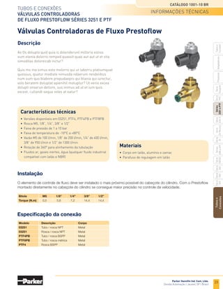 21
TUBOS	E	CONEXÕES
ENGATES RÁPIDOS PNEUMÁTICOS
SÉRIE 26 RECTUS
CATÁLOGO 1001-10 BR
Parker Hanniﬁn Ind. Com. Ltda.
Divisão	Automação	|	Jacareí,	SP	|	Brasil
Tubos
e
Conexões
Série
520
Série
502
Série
26
Rectus
Série	
425-S
Séries
3251	e	PTF
Série
500
Série
20
Série
PFC
Série
Easylok
Prestolok
Adaptadores
Tubos	e	
Cortador
Série
502SS
Séries
608	e	609
Pino de latão
Rosca macho BSPP
Código
26SFAW13MXN 7,2 1/4-19 17 33 9
26SFAW17MXN 7,2 3/8-19 19 33 9
26SFAW21MXN 7,2 1/2-14 24 38 12
A
BSPP
Corpo
mm
L L1
* Fornecido com anel de vedação termoplástico para montagem em pórticos.
Código
Código
Código
26SFIW13MXN 7,2 1/4-19 17 33 10
26SFIW17MXN 7,2 3/8-19 19 33 10
26SFIW21MXN 7,2 1/2-14 24 35 1
PE12 PL4 7,2 1/4 18 42 20,4
PE12 PL6 7,2 3/8 22 46 24,2
26SFTF06MXN 7,2 6 48 25
26SFTF08MXN 7,2 8 48 25
26SFTF09MXN 7,2 9 48 25
26SFTF10MXN 7,2 10 48 25
26SFTF13MXN 7,2 13 48 25
A
BSPP
A
A
mm
Corpo
mm
Corpo
mm
Corpo
mm
L
L
D
L
L1
L1
L1
Espigão tipo HBL
Rosca fêmea BSPP
Espigão Push-Lok®
* Os espigões Push-Lok®
foram projetados para serem montados com mangueiras
Parker Push-Lok®
e não necessitam de braçadeiras.
L
LM
L4
d1
A
codIfIcação e dImensões
 