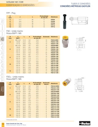 28
Tubos e conexões
Conexões métricas Easylok
Catálogo 1001-10 BR
Parker Hannifin Ind. Com. Ltda.
Divisão Automação | Jacareí, SP | Brasil
Tubos
e
Conexões
Série
520
Série
502
Série
26
Rectus
Série
425-S
Séries
3251
e
PTF
Série
500
Série
20
Série
PFC
Série
Easylok
Prestolok
Adaptadores
Tubos
e
Cortador
Série
502SS
Séries
608
e
609
Colar (latão)
Botão desconector (acetal)
Garra (latão)
Anel traseiro (acetal)
Anel “O” (NBR)
Rosca (com selante)
Tubo (nylon ou poliuretano)
Corpo (latão)
Botão
desconector
(acetal) Garra (latão)
Anel traseiro (acetal)
Anel “O”
(NBR)
Rosca (com selante)
Tubo (nylon ou
poliuretano)
Colar (latão)
Corpo (latão)
Corpo (PBT)
Conexões Métricas Easylok
Características técnicas
•	 Roscas 1/8”, 1/4”, 3/8”, 1/2” BSPT/BSPP e M5
•	 Faixa de pressão de 0 a 9,9 bar (0 - 144 psi)
•	 Faixa de temperatura de 0 a 60°C
•	 Vácuo até -750mmHg
•	 Fluido ar comprimido seco ou lubrificado
	 (outros fluidos sob consulta)
Descrição
Conexões compactas para uso com tubos termoplásticos.
Estas conexões foram especialmente projetadas para
circuitos pneumáticos de baixa pressão onde é importante a
conexão e desconexão rápida, sem o uso de ferramentas.
As garras metálicas fixam do tubo com segurança. A linha
Easylok possui tês, cotovelos, cruzetas e uniões com roscas
BSP ou métricas.
Aplicações
As conexões métricas Easylok foram projetadas para uso em sistemas pneumáticos em uma ampla variedade de
aplicações industriais. Podem ser usadas com tubos termoplásticos de poliuretano ou nylon.
Instruções de montagem
Corte o tubo termoplástico no esquadro, usando o cortador de tubos Parker PTC-001. Introduza a extremidade do
tubo até encontrar o fundo da conexão. Puxe levemente o tubo para trás a fim de verificar se ele foi devidamente retido
pela garra da conexão. Para desmontar, simplesmente pressione o botão desconector e retire o tubo da conexão.
Conexão - construção
Informações técnicas
 