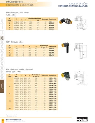 30
Tubos e conexões
Conexões métricas Easylok
Catálogo 1001-10 BR
Parker Hannifin Ind. Com. Ltda.
Divisão Automação | Jacareí, SP | Brasil
Tubos
e
Conexões
Série
520
Série
502
Série
26
Rectus
Série
425-S
Séries
3251
e
PTF
Série
500
Série
20
Série
PFC
Série
Easylok
Prestolok
Adaptadores
Tubos
e
Cortador
Série
502SS
Séries
608
e
609
FSC - União macho
Rosca BSPT / M5
FSCL - União macho
Rosca BSPT / M5
FPP - Plug
Ø
D
J
L
Tubo
Ø
Sext.
Tubo Ø
Tubo Ø
Sext.
	 Ø 	 T	 L	 A	 Profundidade	 Sextavado	 Referência
	 tubo	 BSPT		 	 do tubo (F)	 	
	 	 M5 x 0,8	 21,9	 4,6	 15,9	 10	 FSC04-M5N
	 4	 1/8-28	21,6	8,0	 15,9	 10	 FSC04-1/8N
	 	 1/4-19	 20,6	10,0	 15,9	 14	 FSC04-1/4N
	 	 M5 x 0,8	 23,6	 4,6	 16,5	 10	 FSC06-M5N
	 	 1/8-28	22,2	8,0	 16,5	 12	 FSC06-1/8N
	 6	 1/4-19	 21,0	10,0	 16,5	 14	 FSC06-1/4N
	 	 3/8-19	 22,0	11,0	 16,5	 17	 FSC06-3/8N
	 	 1/2-14	 22,0	14,0	 16,5	 22	 FSC06-1/2N
	 	 1/8-28	27,5	8,0	 17,7	 12	 FSC08-1/8N
	
8
	 1/4-19	 25,5	10,0	 17,7	 14	 FSC08-1/4N
	 	 3/8-19	 23,0	11,0	 17,7	 17	 FSC08-3/8N
	 	 1/2-14	 29,7	14,0	 17,7	 22	 FSC08-1/2N
	 	 1/8-28	28,7	8,0	 18,6	 12	 FSC10-1/8N
	 	 1/4-19	 30,7	10,0	 18,6	 14	 FSC10-1/4N
	
10
	 3/8-19	 24,7	11,0	 18,6	 17	 FSC10-3/8N
	 	 1/2-14	 29,7	14,0	 18,6	 22	 FSC10-1/2N
	 	 1/4-19	 32,8	10,0	 20,9	 14	 FSC12-1/4N
	 12	 3/8-19	 29,8	11,0	 20,9	 17	 FSC12-3/8N
	 	 1/2-14	 29,8	14,0	 20,9	 22	 FSC12-1/2N
	 Ø 	 T	
L	A
	 Profundidade	Sextavado	
Referência
	 tubo	 BSPT		 	 do tubo (F)	 interno	 		
	 	 M5 x 0,8	 21,8	 4,6	 15,9	 2	 fscl04-m5N
	4	 1/8-28	20,4	8,0	 15,9	 3	 FSCL04-1/8N
		 1/4-19	 20,4	10,0	 15,9	 3	 FSCL04-1/4N
		 M5 x 0,8	 22,6	 4,6	 16,5	 2	 FSCL06-M5N
	
6
	 1/8-28	21,8	8,0	 16,5	 4	 FSCL06-1/8N
		 1/4-19	 22,5	10,0	 16,5	 4	 FSCL06-1/4N
		 3/8-19	 22,5	11,0	 16,5	 4	 FSCL06-3/8N
		 1/8-28	27,0	8,0	 17,7	 6	 FSCL08-1/8N
	
8
	 1/4-19	 25,0	10,0	 17,7	 6	 FSCL08-1/4N
		 3/8-19	 25,0	11,0	 17,7	 6	 FSCL08-3/8N
		 1/2-14	 25,0	14,0	 17,7	 5	 FSCL08-1/2N
		 1/8-28	27,0	8,0	 18,6	 6	 FSCL10-1/8N
	
10
	 1/4-19	 26,6	10,0	 18,6	 6	 FSCL10-1/4N
		 3/8-19	 26,6	11,0	 18,6	 6	 FSCL10-3/8N
		 1/2-14	 26,6	14,0	 18,6	 6	 FSCL10-1/2N
		 1/4-19	 32,4	10,0	 20,9	 6	 FSCL12-1/4N
	12	 3/8-19	 32,4	11,0	 20,9	 8	 FSCL12-3/8N
		 1/2-14	 32,4	14,0	 20,9	 8	 FSCL12-1/2N
	Ø	
J	L
	Profundidade	
Referência
	 tubo			 do tubo (F)	 	 	
	 4	 17,7	30	4	 FPP04
	6	 19,4	34	6	 FPP06
	 8	 21,2	38	8	 FPP08
	 10	 23,8	 42	10	 FPP10
	12	 29,5	 46	12	 FPP12
• Dimensões em mm.
codificação e dimensões
 