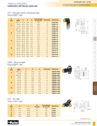 31
Tubos e conexões
Conexões métricas Easylok
Catálogo 1001-10 BR
Parker Hannifin Ind. Com. Ltda.
Divisão Automação | Jacareí, SP | Brasil
Tubos
e
Conexões
Série
520
Série
502
Série
26
Rectus
Série
425-S
Séries
3251
e
PTF
Série
500
Série
20
Série
PFC
Série
Easylok
Prestolok
Adaptadores
Tubos
e
Cortador
Série
502SS
Séries
608
e
609
• Dimensões em mm.
codificação e dimensões
FSF - União fêmea
Rosca BSPP
FSFP - União fêmea painel
Rosca BSPP
FUL - Cotovelo união
Tubo / tubo
A
L
F
Tubo Ø
Sext. T
Tubo Ø
N
Sext.
Sext.
M
Tubo
Ø
Fixação Ø
	 Ø 	 T	
L	A
	Profundidade	
Sextavado	Referência
	 tubo	 BSPP		 	 do tubo (F)	 	 		
	
4
	 1/8-28	28,6	8,0	 15,9	 14	 FSF04-G1/8
		 1/4-19	 29,6	10,0	 15,9	 17	 FSF04-G1/4
		 1/8-28	30,0	8,0	 16,5	 14	FSF06-G1/8
	6	 1/4-19	 31,0	10,0	 16,5	 17	 FSF06-G1/4
		 3/8-19	 32,0	11,0	 16,5	 22	 FSF06-G3/8
	
8
	 1/8-28	31,0	8,0	 17,7	 14	 FSF08-G1/8
		 1/4-19	 32,0	10,0	 17,7	 17	 FSF08-G1/4
		 1/4-19	 32,7	10,0	 18,6	 17	 FSF10-G1/4
	10	 3/8-19	 33,7	11,0	 18,6	 22	FSF10-G3/8
		 1/2-14	 35,7	14,0	 18,6	 24	 FSF10-G1/2
		 1/4-19	 36,4	10,0	 20,9	 22	 FSF12-G1/4
	12	 3/8-19	 36,4	11,0	 20,9	 22	 FSF12-G3/8
		 1/2-14	 38,4	14,0	 20,9	 24	 FSF12-G1/2
	 Ø 	 T	
L	 M	A
	 Sextavado	 Prof. do
	Sextavado	Referência
	 tubo	 BSPP		 		 N	 tubo (F)		
	4	 1/8-28	 26,7	 M12 x 1	 9	 14	 16,8	 14	 FSFP04-G1/8
		 1/8-28	 28,3	 M14 x 1	 9	 17	 17,6	 17	 FSFP06-G1/8
	6	 1/4-19	 30,3	 M14 x 1	 11	 17	 17,6	 17	 FSFP06-G1/4
		 3/8-19	 32,3	 M14 x 1	 12	 17	 17,6	 17	 FSFP06-G3/8
		 1/8-28	 29,5	 M16 x 1	 9	 19	 18,7	 19	 FSFP08-G1/8
	8	 1/4-19	 31,5	 M16 x 1	 11	 19	 18,7	 19	 FSFP08-G1/4
		 3/8-19	 32,5	 M16 x 1	 12	 19	 18,7	 22	 FSFP08-G3/8
		 1/4-19	 32,4	 M20 x 1	 11	 24	 19,6	 24	 FSFP10-G1/4
	10	 3/8-19	 33,4	 M20 x 1	 12	 24	 19,6	 24	 FSFP10-G3/8
		 1/2-14	 35,4	 M20 x 1	 14	 24	 19,6	 24	 FSFP10-G1/2
	
12
	 3/8-19	 37,9	 M22 x 1	 12	 26	 21,9	 24	 FSFP12-G3/8
		 1/2-14	 39,9	 M22 x 1	 14	 26	 21,9	 24	 FSFP12-G1/2
	 Ø 	
H	L
	 Ø	Profundidade	
Referência
	 tubo			 fixação	 do tubo (F)	
	4	 36,6	24,20	 3,3	 16,8	 FUL04
	6	 41,8	27,50	 3,3	 17,6	 FUL06
	8	 44,9	30,65	 4,3	 18,7	 FUL08
	10	 48,2	34,05	 4,3	 19,6	 FUL10
	12	 56,8	39,85	 4,3	 21,9	 FUL12
 
