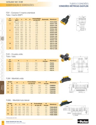34
Tubos e conexões
Conexões métricas Easylok
Catálogo 1001-10 BR
Parker Hannifin Ind. Com. Ltda.
Divisão Automação | Jacareí, SP | Brasil
Tubos
e
Conexões
Série
520
Série
502
Série
26
Rectus
Série
425-S
Séries
3251
e
PTF
Série
500
Série
20
Série
PFC
Série
Easylok
Prestolok
Adaptadores
Tubos
e
Cortador
Série
502SS
Séries
608
e
609
Tubo Ø
Sext.
Tubo
Ø
Sext.
FST - Tê macho central orientável
Rosca BSPT / M5
FSTL - Tê macho lateral orientável
Rosca BSPT / M5
	 Ø 	 T	
L	 H	A
	Profundidade	
Sextavado	Referência
	 tubo	 BSPT		 		 do tubo (F)	
		 M5 x 0.8	 27,25	 37,6	 4,6	 16,8	 10	 FST04-M5N
	4	 1/8-28	29,75	37,6	 8,0	 16,8	 10	 FST04-1/8N
		 1/4-19	31,75	37,6	10,0	 16,8	 14	 FST04-1/4N
		 M5 x 0.8	 30,25	 41,0	 4,6	 17,6	 10	 FST06-M5N
	
6
	 1/8-28	32,75	41,0	 8,0	 17,6	 12	 FST06-1/8N
		 1/4-19	35,75	41,0	10,0	 17,6	 14	 FST06-1/4N
		 3/8-19	36,75	41,0	11,0	 17,6	 17	 FST06-3/8N
		 1/8-28	35,25	44,4	 8,0	 18,7	 12	 FST08-1/8N
	
8
	 1/4-19	38,25	44,4	10,0	 18,7	 14	 FST08-1/4N
		 3/8-19	39,25	44,4	11,0	 18,7	 17	 FST08-3/8N
		 1/2-14	42,25	44,4	14,0	 18,7	 22	 FST08-1/2N
		 1/8-28	37,25	47,2	 8,0	 19,6	 12	 FST10-1/8N
	
10
	 1/4-19	40,25	47,2	10,0	 19,6	 14	 FST10-1/4N
		 3/8-19	41,25	47,2	11,0	 19,6	 17	 FST10-3/8N
		 1/2-14	44,25	47,2	14,0	 19,6	 22	 FST10-1/2N
		 1/4-19	44,65	54,8	10,0	 21,9	 14	 FST12-1/4N
	12	 3/8-19	45,65	54,8	11,0	 21,9	 17	 FST12-3/8N
		 1/2-14	48,65	54,8	14,0	 21,9	 22	 FST12-1/2N
	 Ø 	 T	 L	 H	 A	 Profundidade	 Sextavado	 Referência
	 tubo	 BSPT		 		 do tubo (F)	
		 M5 x 0.3	 42,3	 25,1	 4,6	 16,8	 10	 FSTL04-M5N
	4	 1/8-28	45,3	25,1	8,0	 16,8	 10	 FSTL04-1/8N
		 1/4-19	 48,3	 25,1	10,0	 16,8	 14	 FSTL04-1/4N
		 M5 x 0.8	 46,1	 28,1	 4,6	 17,6	 10	 FSTL06-M5N
	
6
	 1/8-28	48,6	28,1	8,0	 17,6	 12	 FSTL06-1/8N
		 1/4-19	 51,2	 28,1	10,0	 17,6	 14	 FSTL06-1/4N
		 3/8-19	 52,2	 28,1	11,0	 17,6	 17	 FSTL06-3/8N
		 1/8-28	52,2	30,9	8,0	 18,7	 12	 FSTL08-1/8N
	
8
	 1/4-19	 55,2	 30,9	10,0	 18,7	 14	 FSTL08-1/4N
		 3/8-19	 56,2	 30,9	11,0	 18,7	 17	 FSTL08-3/8N
		 1/2-14	 59,2	 30,9	14,0	 18,7	 22	 FSTL08-1/2N
		 1/8-28	55,6	34,6	8,0	 19,6	 12	 FSTL10-1/8N
	
10
	 1/4-19	 58,6	 34,6	10,0	 19,6	 14	 FSTL10-1/4N
		 3/8-19	 59,6	 34,6	11,0	 19,6	 17	 FSTL10-3/8N
		 1/2-14	 62,6	 34,6	14,0	 19,6	 22	 FSTL10-1/2N
		 1/4-19	 64,8	 40,3	10,0	 21,9	 14	 FSTL12-1/4N
	12	 3/8-19	 65,8	 40,3	11,0	 21,9	 17	 FSTL12-3/8N
		 1/2-14	 68,8	 40,3	14,0	 21,9	 22	 FSTL12-1/2N
• Dimensões em mm.
codificação e dimensões
 