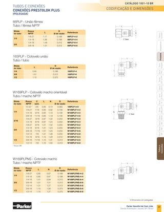 37
Tubos e conexões
Conexões Prestolok Plus
(polegada)
Catálogo 1001-10 BR
Parker Hannifin Ind. Com. Ltda.
Divisão Automação | Jacareí, SP | Brasil
Tubos
e
Conexões
Série
520
Série
502
Série
26
Rectus
Série
425-S
Séries
3251
e
PTF
Série
500
Série
20
Série
PFC
Série
Easylok
Prestolok
Adaptadores
Tubos
e
Cortador
Série
502SS
Séries
608
e
609
Tubos recomendados
As conexões Prestolok Plus podem ser usadas com a maioria dos tubos termoplásticos em polegada séries “FCB-E”
e “E” de polietileno, “N” de nylon e “U” de poliuretano.
Instruções de montagem e desmontagem
Corte o tubo termoplástico no esquadro, usando o cortador de tubos PTC-001. Retire as rebarbas e partículas
contaminantes do tubo e introduza-o até encostar no fundo da conexão.
Puxe levemente o tubo para trás a fim de verificar se ele foi devidamente retido pela garra do anel trava da conexão.
Para desmontar, simplesmente pressione o botão desconector e retire o tubo da conexão.
Conexões Prestolok Plus - Polegada
Características técnicas
Materiais
•	 Rosca de 1/16” até 1/2” NPT e 10-32 UNF
•	 Faixa de pressão até 20 bar
•	 Faixa de temperatura de -17°C a 93°C
•	 Corpo da conexão em latão niquelado CA377, CA360, CA345
•	 Botão desconector em poliacetal verde
•	 Anel “O” (borracha nitrílica) - outros compostos disponíveis
	 sob consulta
•	 Anel trava em aço inox
Descrição
Projetadas para uso em circuitos de baixa pressão com
tubos termoplásticos em polegada, as conexões Prestolok
Plus possibilitam rapidez no processo de montagem sem o
uso de ferramenta, bastando inserir o tubo até o fundo da
conexão. Garras de aço inox do anel trava prendem o tubo
com segurança.
Para desmontagem, pressione o botão desconector verde e
retire o tubo da conexão. As roscas do tipo macho NPT são
revestidas com um composto à base de PTFE, que auxilia
na vedação e permite até cinco remontagens sem aplicação
de um novo material de vedação.
A linha Prestolok Plus possui ampla variedade de
configurações para interligação de tubos e união em
válvulas e cilindros. Os tês e cotovelos orientáveis com
rosca macho possibilitam o correto posicionamento da
peça, porém não podem ser utilizados em aplicações
rotacionais frequentes. Para facilitar a identificação,
o diâmetro externo do tubo vem gravado no botão
desconector verde.
Informações técnicas
 