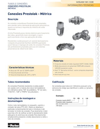 39
Tubos e conexões
Conexões Prestolok Plus
(polegada)
Catálogo 1001-10 BR
Parker Hannifin Ind. Com. Ltda.
Divisão Automação | Jacareí, SP | Brasil
Tubos
e
Conexões
Série
520
Série
502
Série
26
Rectus
Série
425-S
Séries
3251
e
PTF
Série
500
Série
20
Série
PFC
Série
Easylok
Prestolok
Adaptadores
Tubos
e
Cortador
Série
502SS
Séries
608
e
609
D
L
L
D
L
N
C Sext.
D
L
N
D
L
C Sext.
	Bitola	 Rosca	
L
	D	
Referência
	 do tubo	 NPTF		 Ø de vazão
	1/4
	 1/8-27 	 1.17	 0.188 	 66PLP-4-2
	 1/4-18 	 1.38	 0.188 	 66PLP-4-4
3/8
	 1/4-18 	 1.46 	 0.312 	 66PLP-6-4
		 3/8-18 	 1.51 	 0.312 	 66PLP-6-6
	Bitola	
L
	D	
Referência
	 do tubo		 Ø de vazão
	1/4	 0.85	0.188	 165PLP-4
	3/8	 1.01	0.312	 165PLP-6
	1/2	 1.15	0.375	 165PLP-8
66PLP - União fêmea
Tubo / fêmea NPTF
165PLP - Cotovelo união
Tubo / tubo
	Bitola	 Rosca	 C	 L	 N	 D	 Referência
	 do tubo 	 NPTF	 sext.			 Ø de vazão
	 10-32 *	 3/8 	 0.85	 0.74	 0.080	 169PLP-4-0
1/4
	 1/8-27 	 7/16 	 0.85	 0.92	 0.156	 W169PLP-4-2
	 1/4-18 	 9/16 	 0.85	 1.10	 0.156	 W169PLP-4-4
	 3/8-18 	 11/16 	 0.85	 1.19	 0.156	 W169PLP-4-6
5/16
	 1/8-27 	 9/16	 0.97	 1.02	 0.250	 W169PLP-5-2
	 1/4-18 	 9/16 	 0.97	 1.24	 0.250	 W169PLP-5-4
	 1/8-27 	 9/16 	 1.01	 1.02	 0.250	 W169PLP-6-2
3/8
	 1/4-18 	 9/16 	 1.01	 1.24	 0.250	 W169PLP-6-4
	 3/8-18 	 11/16 	 1.01	 1.24	 0.250	 W169PLP-6-6
	 1/2-14 	 7/8 	 1.01	 1.48	 0.250	 W169PLP-6-8
	 1/4-18 	 9/16	 1.15	 1.28	 0.312	 W169PLP-8-4
1/2 	 3/8-18 	 11/16	 1.15	 1.31	 0.312	 W169PLP-8-6
	 1/2-14 	 7/8 	 1.15	 1.52	 0.312 	 W169PLP-8-8
	Bitola	 Rosca	
L	N
	D	
Referência
	 do tubo 	 NPTF			 Ø de vazão
	
1/4
	 1/8-27 	 0.85	 0.67	 0.188 	 W169PLPNS-4-2
	 1/4-18 	 0.85	 0.87	 0.188 	 W169PLPNS-4-4
	 1/4-18 	 1.01	 0.94	 0.312 	 W169PLPNS-6-4
3/8 	 3/8-18 	 1.01	 1.01	 0.312 	 W169PLPNS-6-6
		 1/2-14 	 1.01	 1.27	 0.312 	 W169PLPNS-6-8
1/2
	 3/8-18 	 1.15	 1.00	 0.375 	 W169PLPNS-8-6
		 1/2-14 	 1.15	 1.27	 0.375	 W169PLPNS-8-8
* Rosca UNF
* Rosca UNF
W169PLP - Cotovelo macho orientável
Tubo / macho NPTF
W169PLPNS - Cotovelo macho
Tubo / macho NPTF
codificação e dimensões
• Dimensões em polegadas.
 