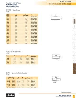 43
Tubos e conexões
Conexões Prestolok Plus
(polegada)
Catálogo 1001-10 BR
Parker Hannifin Ind. Com. Ltda.
Divisão Automação | Jacareí, SP | Brasil
Tubos
e
Conexões
Série
520
Série
502
Série
26
Rectus
Série
425-S
Séries
3251
e
PTF
Série
500
Série
20
Série
PFC
Série
Easylok
Prestolok
Adaptadores
Tubos
e
Cortador
Série
502SS
Séries
608
e
609
C64SPB - Cotovelo macho orientável compacto
Tubo / rosca BSPP
	Bitola	 B	 C	 C4	 J	 M	 N	 Referência
	 do tubo 	 BSPP	 sext.	 sext.
4	 1/8-28	11	 13	 6	 17	 18,0	 C64SPB4-1/8
6
	 1/8-28	11	 13	 6	 22	 18,0	 C64SPB6-1/8
		 1/4-19	11	 16	 9	 22	 21,5	 C64SPB6-1/4
		 1/8-28	12	 13	 6	 25	 18,0	 C64SPB8-1/8
8	 1/4-19	12	 16	 9	 25	 21,0	 C64SPB8-1/4
		 3/8-19	12	 19	 9	 25	 21,0	 C64SPB8-3/8
10
	 1/4-19	15	 16	 9	 30	 23,0	 C64SPB10-1/4
		 3/8-19	15	 19	 9	 30	 23,0	 C64SPB10-3/8
		 1/4-19	17	 16	 9	 32	 24,0	 C64SPB12-1/4
12	 3/8-19	17	 19	 9	 32	 24,0	 C64SPB12-3/8
		 1/2-14	17	 24	 12	 32	 29,0	 C64SPB12-1/2
JPB - Tê união
Tubo / tubo / tubo
	Bitola	 C	 L	 M	 Referência
	 do tubo 	 sext.		
4	 10	36	18.0	 JPB4
6	 12	40	20.5	 JPB6
8	 14	44	22.0	 JPB8
10	 17	56	28.0	 JPB10
12	 22	60	30.0	 JPB12
14	 25	68	34.0	 JPB14
codificação e dimensões
• Dimensões em mm.
 