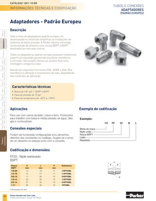 48
Catálogo 1001-10 BR
Parker Hannifin Ind. Com. Ltda.
Divisão Automação | Jacareí, SP | Brasil
Tubos
e
Conexões
Série
520
Série
502
Série
26
Rectus
Série
425-S
Séries
3251
e
PTF
Série
500
Série
20
Série
PFC
Série
Easylok
Prestolok
Adaptadores
Tubos
e
Cortador
Série
502SS
Séries
608
e
609
Tubos e conexões
adaptadores
(padrão americano)
M
M
D
M
N
D
L
	Rosca	 L	 M	 N	 D	
Referência
	NPTF	 pol.	 pol.	 pol.	 Ø de vazão
	1/8-27	 1.06	0.53	0.66	 0.220	 2224P-2
	1/4-18	 1.52	0.76	0.91	 0.314	2224P-4
	3/8-18	 1.68	0.84	0.97	 0.438	2224P-6
	1/2-14	 2.18	1.09	1.27	 0.592	 2224P-8
	Rosca	 M	 D	
Referência
	NPTF	 pol.	 Ø de vazão
	 1/8-27	 0.56	0.328	 1200P-2-2
	1/4-18	 0.81	0.422	 1200P-4-4
	 3/8-18	 0.84	0.562	 1200P-6-6
2224P - Tê macho-fêmea rosca central
NPTF / SAE 130425
1200P - Cotovelo 90° fêmea
NPTF / SAE 130238
	Rosca	 M	 N	 D	
Referência
	NPTF	 pol.	 pol.	 Ø de vazão
	1/8-27	 0.55	 0.66	0.220	 2225P-2
	1/4-19	 0.76	 0.91	0.312	 2225P-4
	3/8-19	 0.82	 0.99	0.440	 2225P-6
	1/2-14	 1.07	 1.27	0.564	 2225P-8
	3/4-14	 1.14	 1.38	0.750	 2225P-12
2225P - Tê fêmea / macho lateral
NPTF / SAE 130425
N
M
D
M
M
M
D
M
M
D
L
	Rosca	 L	 M	 D	
Referência
	NPTF	 pol.	 pol.	 Ø de vazão
	1/8-27	 1.12	 0.56	0.328	1203P-2
	1/4-19	 1.38	 0.69	0.422	 1203P-4
1203P - Tê união
Fêmea NPTF / SAE 130438
	Rosca	 M	 D	
Referência
	NPTF	 pol.	 Ø de vazão
	1/8-27	 0.53	0.328	 2205P-2
	1/4-19	 0.75	0.421	 2205P-4
	3/8-19	 0.82	0.562	 2205P-6
	1/2-14	 1.07	0.688	 2205P-8
	3/4-14	 1.14	0.900	 2205P-12
2205P - Cruzeta
Fêmea NPTF
• Dimensões em polegada.
codificação e dimensões
 
