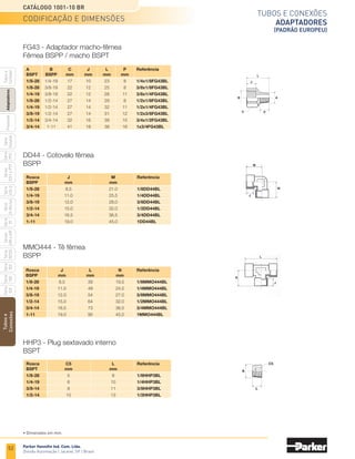 50
Catálogo 1001-10 BR
Parker Hannifin Ind. Com. Ltda.
Divisão Automação | Jacareí, SP | Brasil
Tubos
e
Conexões
Série
520
Série
502
Série
26
Rectus
Série
425-S
Séries
3251
e
PTF
Série
500
Série
20
Série
PFC
Série
Easylok
Prestolok
Adaptadores
Tubos
e
Cortador
Série
502SS
Séries
608
e
609
Tubos e conexões
adaptadores
(padrão europeu)
1/2 FF 33 B L
Bitola da rosca
Niple união
Rosca BSPT
Latão
Niquelado
Exemplo:
Aplicações
Para uso com canos de latão, cobre e ferro. Produzidos
para trabalho com baixa e média pressão de água, óleo,
gás e combustíveis.
Conexões especiais
Podem ser fornecidas configurações e/ou tamanhos
distintos dos constantes no catálogo. Sugere-se o envio
de um desenho ou esboço junto com a consulta.
Adaptadores - Padrão Europeu
Características técnicas
•	 Rosca de 1/8” até 1” BSPP e BSPT
•	 Faixa de pressão de 15 bar
•	 Faixa de temperatura de -60°C a +190°C
Descrição
Toda a linha de adaptadores padrão europeu, foi
desenvolvida no intuito de simplificar as instalações de
sistemas de baixa pressão. A Parker oferece um range
racionalizado de produtos com roscas BSPT e BSPP
destinados ao mercado interno.
Todos os adaptadores padrão europeu possuem tratamento
superficial niquelado garantindo excelente resistência
à corrosão. Seu projeto oferece ao usuário final uma
montagem compacta e leve.
Atende aos requisitos funcionais SAE, ASME e ASA. Boa
resistência à vibração e movimentos de tubo, dependendo
das condições de aplicação.
Exemplo de codificação
	Rosca	 C	 L	 P	 Referência
	
BSPT	
mm	mm	mm
	 1/8-28	 10	19	 8	 1/8FF33BL
	 1/4-19	 14	27	11	 1/4FF33BL
	 3/8-19	 17	28	12	 3/8FF33BL
	 1/2-14	 22	36	15	 1/2FF33BL
	 3/4-14	 27	40	16	
3/4FF33BL
	 1-11	 36	46	19	 1FF33BL
C
L
P P
Codificação e dimensões
FF33 - Niple sextavado
BSPT
• Dimensões em mm
informações técnicas e codificação
 