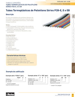 51
Catálogo 1001-10 BR
Parker Hannifin Ind. Com. Ltda.
Divisão Automação | Jacareí, SP | Brasil
Tubos
e
Conexões
Série
520
Série
502
Série
26
Rectus
Série
425-S
Séries
3251
e
PTF
Série
500
Série
20
Série
PFC
Série
Easylok
Prestolok
Adaptadores
Tubos
e
Cortador
Série
502SS
Séries
608
e
609
Tubos e conexões
adaptadores
(padrão europeu)
Este item é fornecido com 2 anéis de cobre para vedação.
FF44 - Niple sextavado
BSPP
	Rosca	 C	 L	 J	 T	 Referência
	
BSPP	 mm	mm	mm	mm
	1/8-28	 14	6	19	8	
1/8FF44BL
	1/4-19	 17	7	22	9	
1/4FF44BL
	3/8-19	 22	8	24	9	
3/8FF44BL
	1/2-14	 27	10	31	11	
1/2FF44BL
C
L
T
J J
	Rosca	 C	 J	 L	 Referência
	BSPP	 mm	 mm	 mm
	1/8-28	 14	8	 16	 1/8GG44BL
	1/4-19	 17	10	 20	 1/4GG44BL
	3/8-19	 22	12	 24	 3/8GG44BL
	1/2-14	 27	14	 28	 1/2GG44BL
	3/4-14	 32	16	 32	 3/4GG44BL
	1-11	 41	18	 36	 1GG44BL
FF33 - Niple redução sextavado
BSPT
	 Rosca BSPT	 C	 L	 P1	 P2	 Referência
	
1		
2 	 mm	mm	mm	mm
	 1/8-28	1/4-19	14	 23	 8	 11	 1/8x1/4FF33BL
	1/8-28	 3/8-19	 17	24	8	 12	 1/8x3/8FF33BL
	1/8-28	 1/2-14	 22	28	8	 15	 1/8x1/2FF33BL
	1/4-19	 3/8-19	 17	28	11	12	 1/4x3/8FF33BL
	1/4-19	 1/2-14	 22	31	11	15	 1/4x1/2FF33BL
	3/8-19	 1/2-14	 22	32	12	15	 3/8x1/2FF33BL
	3/8-19	 3/4-14	 27	35	12	16	 3/8x3/4FF33BL
	 1/2-14	3/4-14	 27	38	15	16	 1/2x3/4FF33BL
	3/4-14	 1-11	 36	43	16	19	 3/4x1FF33BL
C
L
P1 P2
2
1
GG44 - Luva
BSPP
C
L
J J
PTR34 - Adaptador macho-fêmea
Macho BSPT / fêmea BSPP
	A	 B	 C	 J	 L	 P	 Referência
	
BSPT	
BSPP	
mm	mm	mm	mm
	 1/4-19	 1/8-28	
14	8	16	
11	
1/4x1/8PTR34BL
	 3/8-19	 1/8-28	
17	8	17	
12	
3/8x1/8PTR34BL
	 3/8-19	 1/4-19	
17	10	17	12	
3/8x1/4PTR34BL
	 1/2-14	 1/8-28	
22	8	22	
15	
1/2x1/8PTR34BL
	 1/2-14	 1/4-19	
22	10	22	15	
1/2x1/4PTR34BL
	 1/2-14	 3/8-19	
22	12	22	15	
1/2x3/8PTR34BL
	 3/4-14	 3/8-19	
27	12	23	16	
3/4x3/8PTR34BL
	 3/4-1/4	 1/2-14	
27	14	23	16	
3/4x1/2PTR34BL
	 1-11	 1/2-14	
36	14	27	19	
1x1/2PTR34BL
	 1-11	 3/4-14	
36	16	27	19	
1x3/4PTR34BL
C
B
A
L
P
J
• Dimensões em mm.
codificação e dimensões
 