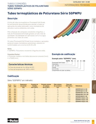 57
Tubos e conexões
Tubos termoplásticos de poliuretano
Séries FCB-PU, U e UM
Catálogo 1001-10 BR
Parker Hannifin Ind. Com. Ltda.
Divisão Automação | Jacareí, SP | Brasil
Tubos
e
Conexões
Série
520
Série
502
Série
26
Rectus
Série
425-S
Séries
3251
e
PTF
Série
500
Série
20
Série
PFC
Série
Easylok
Prestolok
Adaptadores
Tubos
e
Cortador
Série
502SS
Séries
608
e
609
FCB-PU 4 X0.75 /3
Poliuretano
D.E. do tubo
Espessura
Cor azul
Nota: Disponível somente na cor azul
Exemplo série “FCB-PU” (mm)
U -2 1
Poliuretano
D.E. do tubo *
D.I. do tubo *
* 16 avos de polegada
Exemplo série “U” (pol)
UM 4 X2.5
Poliuretano
D.E. do tubo
D.I. do tubo
Exemplo série “UM ” (mm)
Tubo de Poliuretano Séries FCB-PU, U e UM
Exemplo de codificação
Características técnicas
•	 Faixa de pressão de 6 a 10 bar @ 23°C
•	 Faixa de temperatura de -40°C a +82°C (-45°F a +180°F)
•	 Resistente, flexível, ampla faixa de temperatura da
	 aplicação, resistente à abrasão e excelente
	 compatibilidade química
Descrição
Os tubos de poliuretano flexível Parker são fabricados
em polímero de base “poliéster” na série FCB-PU e base
“poliéter” nas séries “U” e “UM”, reunindo em um único
composto o melhor da borracha em termos de flexibilidade
e o melhor do plástico em relação à compatibilidade
química.
Fortes, resistentes à abrasão e ao vinco, são ainda flexíveis
e fáceis de serem montados em conexões apropriadas,
com dimensões precisas e constantes obtidas através
do processo de calibração laser. A pressão de trabalho
depende da temperatura de operação.
Dureza superficial de 95 shore A (levemente superior a 40
shore D), os tubos de poliuretano Parker são extremamente
flexíveis, permitindo pequenos raios de curvatura para
instalações compactas. Os tubos de poliuretano flexível
Parker estão disponíveis na cor azul, outras cores sob
consulta.
Série:
•	FCB-PU: Flexível
•	U e UM: Extraflexível
Conexões Parker:
•	Poly-Tite (pol.);
•	Compressão (mm/pol.);
•	Prestolok Plus (pol.);
•	Prestolok (mm);
•	Easylok (mm);
•	Par-Barb (pol);
•	Fast Stor (pol);
•	LF3000 (mm);
•	LF3600 (mm);
•	PL (mm);
•	Liquifit (mm/pol);
•	LF3800/3900 (mm/pol).
informações técnicas
 