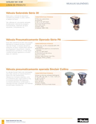 VÁLVULAS SOLENÓIDES
CATÁLOGO 1001-10 BR
LINHA DE PRODUTO
Parker Hannifin Ind. Com. Ltda.
Divisão Automação | Jacareí, SP | Brasil
Válvula Solenóide Série 20
As válvulas solenóide Série 20 são
aplicáveis em controles de fluidos e gases
corrosivos, sendo indicadas especialmente
para equipamentos compactos e instalações
piloto de combustíveis líquidos e gasosos.
CARACTERÍSTICAS TÉCNICAS
• Duas vias, ação direta;
• Normalmente fechada ou normalmente
aberta;
• 1/8 e 1/4 NPT/BSP;
• 1,2 a 7,1 mm de orifício;
• Cv: 0,06 a 0,88;
• Corpo: latão;
• Vedações: NBR, FKM, PTFE.
Válvula Solenóide Série S
É ideal para o controle de vapor numa
grande variedade de aplicações, tais como
autoclaves, aquecedores, moldagem,
equipamentos de lavanderias e
esterilizadores.
CARACTERÍSTICAS TÉCNICAS
• Duas vias, piloto interno (diafragma);
• Normalmente fechada;
• 1/2, 3/4 e 1 NPT;
• 12,7 a 25,4mm de orifício;
• Cv: 3,6 a 12,2;
• Corpo: latão;
• Vedação: PTFE.
CARACTERÍSTICAS TÉCNICAS
• Duas e três vias, ação direta;
• Normalmente aberta ou normalmente
fechada;
• 1/8 e 1/4 NPT/BSP;
• 0,8 a 3,0mm de orifício;
• Cv: 0,02 a 0,29;
• Corpo: latão;
• Vedação: FKM (standard).
Válvula Solenóide Séries 52 e 28
São aplicáveis em controle de fluidos e
gases, sendo indicadas especialmente em
instalações piloto de combustíveis líquidos e
gasosos.
Válvula Solenóide Série 24
A válvula Série 24 é aplicável em qualquer
tipo de automatização industrial para
controle de fluidos e gases não-corrosivos
e corrosivos, visto que a concepção de
engenharia é simples e de longa
durabilidade. Apresenta-se nas bitolas
de 3/4 a 3 de diâmetro.
Seu sistema tipo pistão tem um melhor
desempenho em alta pressão e fluidos
não-compressíveis.
CARACTERÍSTICAS TÉCNICAS
• Duas vias, piloto interno (pistão);
• Normalmente aberta ou normalmente
fechada;
• 3/4, 1, 1 1/2, 2 e 3 NPT/BSP;
• 19,0 a 76,0mm de orifício;
• Cv: 5,8 a 100;
• Corpo: latão, bronze;
• Vedação: NBR, FKM, PTFE.
8
 
