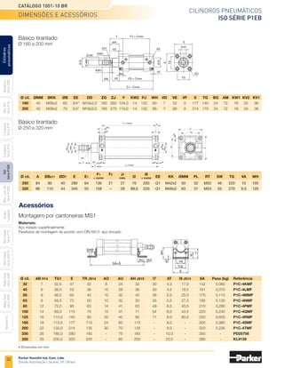 32
Cilindros pneumáticos
ISO Série P1EB
Catálogo 1001-10 BR
Parker Hannifin Ind. Com. Ltda.
Divisão Automação | Jacareí, SP | Brasil
Miniatura
Série
3300
Mini
ISO
Série
P1A
Compacto
Série
P1P
Compacto
Série
P1Q
ISO
Série
P1EB
Cilindros
pneumáticos
Mon.
com
Vál.
Série
P1EBV
Guias
Lineares
Sem
Haste
Série
P1Z
Sem
Haste
Série
OSP-P
Heavy
Duty
Série
3400
Acessórios
Heavy
Duty
Série
3520
dimensões e acessórios
Básico tirantado
Ø 160 a 200 mm
Básico tirantado
Ø 250 a 320 mm
	 Ø cil.	 ØMM	 ØKK	 ØB	 EE	 DD	 ZG	 ZJ	 Y	 KW2	 PJ	 WH	 VD	 VE	 VF	 E	 TG	 BG	 AM	 KW1	 KV2	 KV1
	 160	 40	M36x2	65	3/4"	
M16x2,0	
180	
260	
104,0	
14	
132	80	 7	 52	 5	 177	
140	24	72	 16	55	 36
	 200	 40	M36x2	75	3/4"	
M16x2,0	
180	
275	
119,0	
14	
132	95	 7	 60	 5	 214	
175	24	72	 16	55	 36
PJ + Curso
ZG + Curso
VF
EE
Ø
B
TG
TG Detalhe do canal para
sensor, versão P1E-G
E
E
ZJ + Curso
VE
AM
KW1
Ø
MM
Ø KK
KW2
KV1 KV2
DD
3,4
5
,
5
5
6
,
8
VD
WH
BG
Ø
B
Y
l8
+ Curso
F1
+ Curso
	 Ø cil.	 A	 ØBd11	ØD7	E	 E1
	F1	F3	J1	
l2	
l8	
EE
	
KK	ØMM	PL	 RT	 SW	 TG	 VA	 WH
							+ curso		 máx.		+ curso
	 250	84	 90	 40	280	64	136	21	 27	 70	200	
G1	
M42x2	
50	 32	
M20	46	220	10	105
	 320	96	110	 44	340	55	158	 –	 28	
89,5	
220	
G1	
M48x2	
63	 31	
M24	55	270	9,5	
120
	 Ø cil.	 AB H14	TG1	 E	 TR JS14	 AO	 AU	AH JS15	 l7	 AT	l9 JS14	 SA	 Peso (kg)	 Referência
	32	 7	
32,5	
47	32	 8	
24	32	30	
4,5	
17,0	
142	
0,060	
P1C-4KMF
	 40	 9	
38,0	
53	36	10	
28	36	30	
4,5	
18,5	
161	
0,070	
P1C-4LMF
	 50	 9	
46,5	
65	45	10	
32	45	36	
5,5	
25,0	
170	
0,110	
P1C-4MMF
	63	 9	
56,5	
75	50	10	
32	50	35	
5,5	
27,5	
185	
0,130	
P1C-4NMF
	 80	12	
72,0	
95	63	14	
41	63	49	
6,5	
40,5	
210	
0,290	
P1C-4PMF
	 100	
14	
89,0	
115	
75	15	
41	71	54	
6,5	
43,5	
220	
0,240	
P1C-4QMF
	 125	
16	
110,0	
140	
90	20	
45	90	71	
8,0	
60,0	
250	
0,600	
P1C-4RMF
	 160	 18	
115,0	
177	
115	
24	
60	
115	-	
8,0	
-	300	
0,980	P1C-4SMF
	 200	22	
135,0	
214	135	30	
70	135	 -	8,0	 -	 320	
2,235	P1C-4TMF
	 250	
26	
165,0	
280	
165	-	
75	
165	-	
10,0	
-	350	 -	PD25758
	 320	
35	
200,0	
353	
200	-	
85	
200	-	
23,0	
-	390	 -	KL9139
Montagem por cantoneiras MS1
Materiais:
Aço tratado superficialmente
Parafusos de montagem de acordo com DIN 6912: aço zincado
Acessórios
• Dimensões em mm.
 