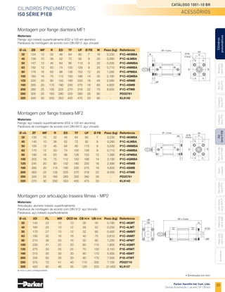 33
Cilindros pneumáticos
ISO Série P1EB
Catálogo 1001-10 BR
Parker Hannifin Ind. Com. Ltda.
Divisão Automação | Jacareí, SP | Brasil
Miniatura
Série
3300
Mini
ISO
Série
P1A
Compacto
Série
P1P
Compacto
Série
P1Q
ISO
Série
P1EB
Cilindros
pneumáticos
Mon.
com
Vál.
Série
P1EBV
Guias
Lineares
Sem
Haste
Série
P1Z
Sem
Haste
Série
OSP-P
Heavy
Duty
Série
3400
Acessórios
Heavy
Duty
Série
3520
• Dimensões em mm.
UB XD + Curso
FL
Ø CD
MR
CB
Inclui o pino correspondente.
	 Ø cil.	 XD	 FL	 MR	 ØCD H9	CB H14	UB h14	 Peso (kg)	 Referência
	 32	142	22	 10	 10	 26	 45	 0,190	
P1C-4KMT
	 40	160	25	 12	 12	 28	 52	 0,230	
P1C-4LMT
	 50	170	27	 13	 12	 32	 60	 0,400	
P1C-4MMT
	 63	190	32	 16	 16	 40	 70	 0,610	
P1C-4NMT
	 80	210	36	 20	 16	 50	 90	 1,250	
P1C-4PMT
	 100	
230	41	 22	 20	 60	110	1,900	P1C-4QMT
	 125	275 	50	 25	 25	 70	 130	 3,140	
P1E-4RMT
	 160	 315	55	 30	 30	 90	170	5,500	 P1E-4SMT
	200	 335	60	 30	 30	 90	170	7,500	 P1E-4TMT
	 250	 375	 70	 41	 40	 110	200	 7,100	 PD25710
	320	 420	 80	 46	 45	 120	220	31,000	 KL9137
ZB + Curso
W
MF
ED
TF
UF
R
Ø FB
4 furos
	 Ø cil.	 ZB	 MF	 R	 ED	 TF	 UF	 Ø FB	 W	 Peso (kg)	 Referência
	 32	124	
10	32	46	64	 80	 7	 16	 0,230	P1C-4KMBA
	 40	139	
10	36	52	72	 92	 9	 20	 0,280	P1C-4LMBA
	50	147	
12	45	64	90	113	9	 25	 0,530	P1C-4MMBA
	 63	 162	12	 50	 74	100	129	 9	 25	 0,710	P1C-4NMBA
	 80	 178	16	 63	 96	126	153	12	 30	 1,590	P1C-4PMBA
	 100	193	16	 75	112	
150	186	14	 35	 2,190	P1C-4QMBA
	 125	225	20	 90	142	
180	220	16	 45	 2,590	P1C-4RMB
	 160	 265	 20	 115	190	230	 275	 18	 60	 4,800	 P1C-4SMB
	 200	 280	 25	 135	225	270	 318	 22	 70	 8,000	 P1C-4TMB
	 250	 305	 25	 165	280	330	 380	 26	 80	 -	 PD25761
	 320	 340	 30	 200	353	400	 475	 33	 90	 -	 KL9140
	 Ø cil.	 ZF	 MF	 R	 ED	 TF	 UF	 Ø FB	 Peso (kg)	 Referência
	32	 130	10	32	46	64	80	 7	 0,230	 P1C-4KMBA
	 40	 145	10	36	52	72	92	 9	 0,280	 P1C-4LMBA
	 50	 155	
12	45	64	90	
113	9	 0,530	 P1C-4MMBA
	 63	 170	12	 50	 74	100	
129	 9	 0,710	 P1C-4NMBA
	 80	 190	16	 63	 96	126	
153	12	 1,590	 P1C-4PMBA
	100	 205	16	 75	112	
150	
186	14	 2,190	 P1C-4QMBA
	 125	 245	20	 90	142	
180	
220	16	 2,590	 P1C-4RMB
	 160	 280	 20	 115	190	230	275	 18	 4,800	 P1C-4SMB
	 200	 300	 25	 135	225	270	318	 22	 8,000	 P1C-4TMB
	 250	 330	 25	 165	280	330	380	 26	 -	 PD25761
	 320	 370	 30	 200	353	400	475	 33	 -	 KL9140
ZF + Curso
MF Ø FB
ED
R
4 furos
TF
UF
acessórios
Montagem por flange traseira MF2
Montagem por flange dianteira MF1
Materiais:
Flange: aço tratado superficialmente (Ø32 a 100 em alumínio)
Parafusos de montagem de acordo com DIN 6912: aço zincado
Materiais:
Flange: aço tratado superficialmente (Ø32 a 100 em alumínio)
Parafusos de montagem de acordo com DIN 6912: aço zincado
Montagem por articulação traseira fêmea - MP2
Materiais:
Articulação: alumínio tratado superficialmente
Parafusos de montagem de acordo com DIN 912: aço zincado
Parafusos: aço tratado superficialmente
 