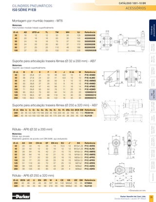 35
Cilindros pneumáticos
ISO Série P1EB
Catálogo 1001-10 BR
Parker Hannifin Ind. Com. Ltda.
Divisão Automação | Jacareí, SP | Brasil
Miniatura
Série
3300
Mini
ISO
Série
P1A
Compacto
Série
P1P
Compacto
Série
P1Q
ISO
Série
P1EB
Cilindros
pneumáticos
Mon.
com
Vál.
Série
P1EBV
Guias
Lineares
Sem
Haste
Série
P1Z
Sem
Haste
Série
OSP-P
Heavy
Duty
Série
3400
Acessórios
Heavy
Duty
Série
3520
EF EU
KK
EN
J°
J°
CH
Ø
CN
AX
	 Ø cil.	 AX	 CH	 CN H9	 EF	EN H12	EU	 J°	 KK	 Referência
	 32	 20	 43	 10	 28	 14	 10,5	 12	M10x1,25	 P1C-4KRS
	 40	 22	 50	 12	 32	 16	 12	 12	M12x1,25	 P1C-4LRS
	 50	 28	 64	 16	 42	 21	 15	 15	M16x1,5	 P1C-4MRS
	 63	 28	 64	 16	 42	 21	 15	 15	M16x1,5	 P1C-4MRS
	 80	 33	 77	 20	 50	 25	 18	 15	M20x1,5	 P1C-4PRS
	 100	 33	 77	 20	 50	 25	 18	 15	M20x1,5	 P1C-4PRS
	 125	 51	110	 30	 70	 37	 25	 15	 M27x2	 P1C-4RRS
	 160	 56	125	 35	 80	 43	 28	 4	 M36x2	 P1C-4SRS
	 200	 56	125	 35	 80	 43	 28	 4	 M36x2	 P1C-4SRS
	 Ø cil.	 ØCN	 LE	 U	 EN	 ER	 W	 A	 CE	 KK	 ØZ	 SW	 Referência
	 250	 40	46	33	49	45	
187	
60	
142	
M42x2	
53	55	 KY6864
	320	 50	59	45	60	58	
218	
65	
160	
M48x2	
65	65	 KL9132
	 Ø cil.	 B	 D	 E	 F	 H	 J	 K H9	 M	Referência
	 32	 32	25,8	21	 18	 38	 6,6	 10	 8	 P1E-4KMD
	 40	 36	27,8	24	 22	 41	 6,6	 12	 10	 P1E-4LMD
	 50	 45	31,8	33	 30	 50	 9	 12	 12	 P1E-4MMD
	 63	 50	39,8	37	 35	 52	 9	 16	 12	 P1E-4NMD
	 80	 63	49,8	47	 40	 66	 11	 16	 14	 P1E-4PMD
	100	 71	59,8	55	 50	 76	 11	 20	 15	 P1E-4QMD
	 125	 90	69,5	70	 60	 94	 14	 25	 20	 1259000210
	 160	 115	89,5	 97	 88	 118	 14	 30	 25	 1609000210
	 200	 135	89,5	105	 90	 122	 18	 30	 30	 2009000210
	 Ø cil.	 Ød2	l3	l5	G1	G2	G3	 EL	H6	K1	K2	R1	ØS5	CA	 ØCK	EM	 Referência
	 250	 33	 45	4.5	
128	110	
160	202	35	150	200	40	 22	165	 40	 110	 PD39194
	320	 40	 55	4.5	
150	122	
186	222	40	170	234	45	 26	200	 45	 120	 KL9129
acessórios
M
D
H
Ø J
B
E
F
Ø
K
	 Ø cil.	 AD	 ØTD e9	TL	 TM	 wh	Xj	Referência
	 32	 16	12	 12	50	 26	128	 32200020B
	40	 20	16	 16	63	 30	145	 40200020B
	 50	 24	16	 16	75	 37	155	 50200020B
	 63	 24	20	 20	90	 37	170	 63200020B
	 80	 27	 20	 20	110	 46	 188	 80200020B
	100	 37	 25	 25	132	 51	 208	 100200020B
Montagem por munhão traseiro - MT6
XJ + Curso
AD
WH
Ø TD
TL
TL
TM
Materiais:
Ferro fundido modular tratado superficialmente
Suporte para articulação traseira fêmea (Ø 32 a 200 mm) - AB7
Suporte para articulação traseira fêmea (Ø 250 a 320 mm) - AB7
Materiais:
Suporte: aço tratado superficialmente
Rótula - AP6 (Ø 32 a 200 mm)
Rótula - AP6 (Ø 250 a 320 mm)
Materiais:
Rótula: aço zincado
Rolamento giratório de acordo com DIN 648K: aço endurecido
• Dimensões em mm.
 