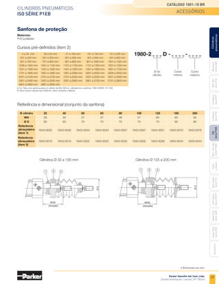 37
Cilindros pneumáticos
ISO Série P1EB
Catálogo 1001-10 BR
Parker Hannifin Ind. Com. Ltda.
Divisão Automação | Jacareí, SP | Brasil
Miniatura
Série
3300
Mini
ISO
Série
P1A
Compacto
Série
P1P
Compacto
Série
P1Q
ISO
Série
P1EB
Cilindros
pneumáticos
Mon.
com
Vál.
Série
P1EBV
Guias
Lineares
Sem
Haste
Série
P1Z
Sem
Haste
Série
OSP-P
Heavy
Duty
Série
3400
Acessórios
Heavy
Duty
Série
3520
Ø do
cilindro
Curso
mínimo
Curso
máximo
Sanfona de proteção
Referência e dimensional (conjunto da sanfona)
	 Ø cilindro	
32	 40	 50	 63	 80	 100	125	160	200
	 WH	 26	30	37	37	46	51	65	80	95
	 Ø S	 60	65	70	70	75	75	70	90	90
		 1843-0016	1843-0016	1843-0025	1843-0025	1843-0032	1843-0032	1843-0038	1843-0044	1843-0044
		 1843-0032	1843-0032	1843-0044	1843-0044	1843-0057	1843-0057	1843-0057	1843-0070	1843-0076
Referência
abraçadeira
(item 1)
Referência
abraçadeira
(item 3)
Cursos pré-definidos (item 2)
Cilindros Ø 32 a 100 mm Cilindros Ø 125 a 200 mm
acessórios
	 0 a 25 mm	 26 a 50 mm	 51 a 100 mm	 101 a 150 mm	 151 a 200 mm
	 201 a 250 mm	 251 a 300 mm	 301 a 400 mm	 401 a 500 mm	 501 a 600 mm
	 601 a 700 mm	 701 a 800 mm	 801 a 900 mm	 901 a 1000 mm	 1001 a 1025 mm
	 1026 a 1050 mm	 1051 a 1100 mm	 1101 a 1150 mm	 1151 a 1200 mm	 1201 a 1250 mm
	 1251 a 1300 mm	 1301 a 1400 mm	 1401 a 1500 mm	 1501 a 1600 mm	 1601 a 1700 mm
	 1701 a 1800 mm	 1801 a 1900 mm	 1901 a 2000 mm	 2001 a 2025 mm	 2026 a 2050 mm
	 2051 a 2100 mm	 2101 a 2150 mm	 2151 a 2200 mm	 2201 a 2250 mm	 2251 a 2300 mm
	 2301 a 2400 mm	 2401 a 2500 mm	 2501 a 2600 mm	 2601 a 2700 mm	 2701 a 2800 mm
	 2801 a 2900 mm	 2901 a 3000 mm	
WHS
1 2 3
Ø
S
(recuado)
WHS
1 2 3
Ø
S
(recuado)
Ex: Para uma sanfona para um cilindro de 80x180mm, utilizaremos a sanfona :1980-2080D-151-200
Para cursos maiores que 3000mm, favor consultar a fábrica.
Materiais:
PVC/poliéster
• Dimensões em mm.
1980-2	 D -	 -
 