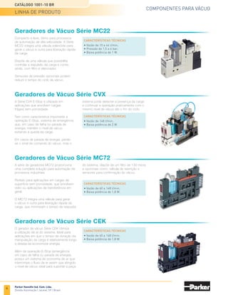 COMPONENTES PARA VÁCUO
CATÁLOGO 1001-10 BR
LINHA DE PRODUTO
Parker Hannifin Ind. Com. Ltda.
Divisão Automação | Jacareí, SP | Brasil
Geradores de Vácuo Série MC22
Compacto e leve, ótimo para processos
de automação de alta velocidade. A Série
MC22 integra uma válvula solenóide para
gerar o vácuo e outra para liberação rápida
da carga.
Dispõe de uma válvula que possibilita
controlar a expulsão da carga e conta,
ainda, com filtro e silenciador.
Sensores de pressão opcionais podem
reduzir o tempo do ciclo de vácuo.
CARACTERÍSTICAS TÉCNICAS
• Vazão de 10 a 44 l/min;
• Pressão de 1,5 a 6 bar;
• Baixa potência de 1 W.
Geradores de Vácuo Série MC72
A série de geradores MC72 proporciona
uma completa solução para automação de
processos industriais.
Perfeito para aplicações em cargas de
superfície sem porosidade, que envolvem
vidro ou aplicações de transferência em
geral.
O MC72 integra uma válvula para gerar
o vácuo e outra para liberação rápida da
carga, que minimizam o tempo de resposta
CARACTERÍSTICAS TÉCNICAS
• Vazão de 60 a 148 l/min;
• Baixa potência de 1,8 W.
Geradores de Vácuo Série CEK
O gerador de vácuo Série CEK otimiza
a utilização de ar do sistema. Ideal para
aplicações em que o tempo de duração da
manipulação da carga é relativamente longo
e deseja-se economizar energia.
Além da operação E-Stop (emergência
em caso de falha ou parada de energia),
possui um sistema de economia de ar que
interrompe o fluxo de ar assim que atingido
o nível de vácuo ideal para suportar a peça.
CARACTERÍSTICAS TÉCNICAS
• Vazão de 60 a 148 l/min;
• Baixa potência de 1,8 W.
Geradores de Vácuo Série CVX
A Série CVX E-Stop é utilizada em
aplicações que envolvem cargas
frágeis sem porosidade.
Tem como característica importante a
operação E-Stop, sistema de emergência
que, em caso de falha ou parada de
energia, mantém o nível de vácuo
evitando a queda da carga.
Em casos de parada de energia, perde-
se o sinal de comando do vácuo, mas o
CARACTERÍSTICAS TÉCNICAS
• Vazão de 148 l/min;
• Baixa potência de 2 W.
sistema pode detectar a presença da carga
e continuar a operação praticamente com o
mesmo nível de vácuo até o fim do ciclo.
do sistema, dispõe de um filtro de 130 micra
e opcionais como: válvula de retenção e
sensores para confirmação do vácuo.
4
 