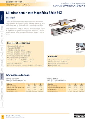 48
Cilindros pneumáticos
Sem haste magnética Série P1Z
Catálogo 1001-10 BR
Parker Hannifin Ind. Com. Ltda.
Divisão Automação | Jacareí, SP | Brasil
Miniatura
Série
3300
Mini
ISO
Série
P1A
Compacto
Série
P1P
Compacto
Série
P1Q
ISO
Série
P1EB
Cilindros
pneumáticos
Mon.
com
Vál.
Série
P1EBV
Guias
Lineares
Sem
Haste
Série
P1Z
Sem
Haste
Série
OSP-P
Heavy
Duty
Série
3400
Acessórios
Heavy
Duty
Série
3520
Informações adicionais
Versão standard
Peso (g) e força magnética (N)
Versão guiada
Peso (g) e força magnética (N)
	
Diâmetro	 16	20	32
	 Peso (curso zero)	 280	 460	 1350
	 Adicionar para cada mm de curso	 0,43	 0,82	 1,40
	
Força magnética	 157	236	703
	 Curso máximo (mm)	 0 a 1000	 0 a 1500	 0 a 2000
	
Diâmetro	 16	20	32
	 Peso (curso zero)	 900	 1520	 3630
	 Adicionar para cada mm de curso	 2,00	 3,30	 5,30
	
Força magnética	 157	236	703
	 Curso máximo (mm)	 0 a 750	 0 a 1000	 0 a 1500
Informações técnicas
Cilindros sem Haste Magnética Série P1Z
Descrição
Com a série de cilindros P1Z é possível obter movimento
linear através de um acoplamento magnético entre o carro
e o êmbolo, que se desloca devido a pressão pneumática.
Estão disponíveis em duas versões: versão standard, a qual
a carga deve ser guiada por dispositivo externo, e a versão
guiada, a qual guias acopladas ao cilindro evitam o giro do
carro.
Características técnicas
•	 Diâmetros 16, 20 e 32 mm
•	 Conexão M5 e 1/8 G
•	 Cilindro standard ou guiado
•	 Pressão de trabalho mínima de 1,8 bar
•	 Pressão de trabalho máxima de 7 bar
•	 Temperatura de trabalho de 0 a 60°C
•	 Curso ver informações adicionais
•	 Tolerância do curso:	 0 a 1000 mm = 0/+1,5
	 	 > 1000 mm = 0/+2
•	 Velocidade 0,1 a 0,4 m/s
•	 Fluido ar comprimido, conforme ISO 8573-1; classe 3.4.3
Materiais
•	 Corpo do cilindro em aço inoxidável
•	 Carro em alumínio anodizado
•	 Tampão em alumínio anodizado
•	 Vedações em NBR
Nota: Clique na imagem
acima para configurar o
desenho em 3D.
 