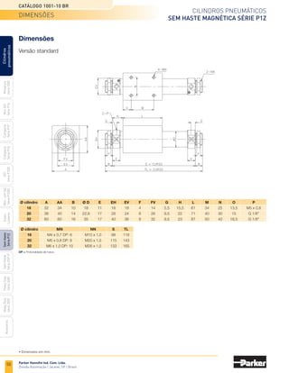 50
Cilindros pneumáticos
Sem haste magnética Série P1Z
Catálogo 1001-10 BR
Parker Hannifin Ind. Com. Ltda.
Divisão Automação | Jacareí, SP | Brasil
Miniatura
Série
3300
Mini
ISO
Série
P1A
Compacto
Série
P1P
Compacto
Série
P1Q
ISO
Série
P1EB
Cilindros
pneumáticos
Mon.
com
Vál.
Série
P1EBV
Guias
Lineares
Sem
Haste
Série
P1Z
Sem
Haste
Série
OSP-P
Heavy
Duty
Série
3400
Acessórios
Heavy
Duty
Série
3520
Dimensões
Versão standard
	Ø cilindro	 A	 AA	 B	 Ø D	 E	 EH	 EV	 F	 FV	 G	 H	 L	 M	 N	 O	 P
	 16	 32	34	10	
18	11	18	18	 4	 14	5,5	
15,5	
61	34	25	
13,5	M5 x 0,8
	 20	 38	40	14	
22,8	
17	28	24	 8	 26	9,5	22	71	40	30	15	 G 1/8”
	 32	 60	60	16	35	17	40	36	 8	 32	9,5	23	87	50	40	
18,5	 G 1/8”
	 Ø cilindro	 MN	 NN	 S	 TL
	 16	 M4 x 0,7 DP: 6	 M10 x 1,0	 98	 118
	 20	 M5 x 0,8 DP: 8	 M20 x 1,5	 115	 143
	 32	 M6 x 1,0 DP: 10	 M26 x 1,5	 133	 165
DP = Profundidade de rosca
• Dimensões em mm.
dimensões
 