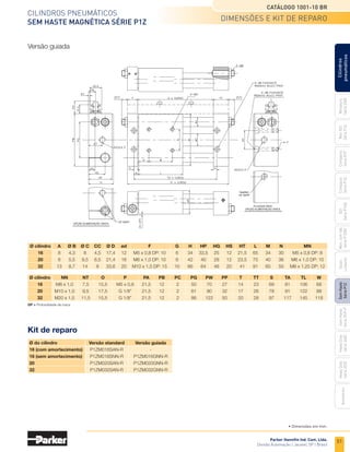 51
Cilindros pneumáticos
Sem haste magnética Série P1Z
Catálogo 1001-10 BR
Parker Hannifin Ind. Com. Ltda.
Divisão Automação | Jacareí, SP | Brasil
Miniatura
Série
3300
Mini
ISO
Série
P1A
Compacto
Série
P1P
Compacto
Série
P1Q
ISO
Série
P1EB
Cilindros
pneumáticos
Mon.
com
Vál.
Série
P1EBV
Guias
Lineares
Sem
Haste
Série
P1Z
Sem
Haste
Série
OSP-P
Heavy
Duty
Série
3400
Acessórios
Heavy
Duty
Série
3520
TAMPÃO
1/8" BSPP
PLUGADA PARA
OPÇÃO ALIMENTAÇÃO ÚNICA
1/8" BSPP
OPÇÃO ALIMENTAÇÃO ÚNICA
2 - NN
Versão guiada
	 Ø cilindro	 A	 Ø B	 Ø C	 CC	 Ø D	 ød	 F	 G	 H	 HP	 HG	 HS	 HT	 L	 M	 N	 MN
	 16	 8	 4,3	 8	 4,5	 17,4	 12	 M5 x 0,8 DP: 10	 6	 34	 33,5	 25	 12	 21,5	 65	 34	 30	 M5 x 0,8 DP: 8
	 20 	 8	 5,5	 9,5	 6,5	 21,4	 16	 M6 x 1,0 DP: 10	 6	 42	 40	 28	 12	 23,5	 75	 40	 36	 M6 x 1,0 DP: 10
	 32	 13	 8,7	 14	 8	 33,6	 20	 M10 x 1,5 DP: 15	 10	 66	 64	 46	 20	 41	 91	 60	 50	 M8 x 1,25 DP: 12
	Ø cilindro	 NN	 NT	 O	 P	 PA	 PB	 PC	 PG	 PW	 PP	 T	 TT	 S	 TA	 TL	 W
	 16	 M8 x 1,0	 7,5	 15,5	 M5 x 0,8	 21,5	 12	 2	 50	 70	 27	 14	 23	 69	 81	 106	 68
	 20	 M10 x 1,0	
9,5	17,5	 G 1/8”	21,5	
12	 2	 61	90	32	17	26	79	91	122	
88
	 32	 M20 x 1,5	 11,5	 15,5	 G 1/8”	 21,5	 12	 2	 86	 122	 50	 20	 28	 97	 117	 145	 118
DP = Profundidade de rosca
• Dimensões em mm.
Kit de reparo
Ø do cilindro	 Versão standard	 Versão guiada
16 (com amortecimento)	P1ZM016SAN-R	 -
16 (sem amortecimento)	P1ZM016SNN-R	 P1ZM016GNN-R
20	 P1ZM020SAN-R	P1ZM020GNN-R
32	 P1ZM032SAN-R	P1ZM032GNN-R
dimensões e kit de reparo
 