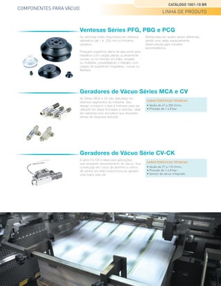 COMPONENTES PARA VÁCUO
CATÁLOGO 1001-10 BR
LINHA DE PRODUTO
Parker Hannifin Ind. Com. Ltda.
Divisão Automação | Jacareí, SP | Brasil
Ventosas Séries PFG, PBG e PCG
As ventosas estão disponíveis em diversos
diâmetros (de 1 a 200 mm) e formatos
variados.
Possuem superfície plana de aba única para
trabalhos com cargas planas ou levemente
curvas, ou no formato em foles, simples
ou múltiplos, possibilitando o trabalho com
cargas de superfícies irregulares, curvas ou
flexíveis.
Geradores de Vácuo Séries MCA e CV
As Séries MCA e CV são aplicadas em
diversos segmentos da indústria. Seu
design compacto e leve é indicado para ser
utilizado em áreas fechadas e restritas, ideal
em sistemas pick and place que requerem
tempo de resposta reduzido.
CARACTERÍSTICAS TÉCNICAS
• Vazão de 47 a 250 l/min;
• Pressão de 1 a 8 bar.
CARACTERÍSTICAS TÉCNICAS
• Vazão de 27 a 110 l/min;
• Pressão de 1 a 8 bar;
• Sensor de vácuo integrado.
Geradores de Vácuo Série CV-CK
A série CV-CK é ideal para aplicações
que requerem sensioramento do vácuo. Sua
construção em corpo de alumínio e orifício
de venturi em latão proporciona ao gerador
uma maior vida útil.
Distribuídas em quatro séries diferentes,
sendo uma delas especialmente
desenvolvida para indústria
automobílistica.
Ventosas Séries PFG, PBG e PCG
 