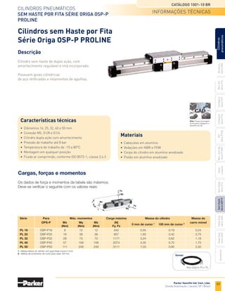 59
Cilindros pneumáticos
Sem haste por fita Série Origa OSP-P
Proline
Catálogo 1001-10 BR
Parker Hannifin Ind. Com. Ltda.
Divisão Automação | Jacareí, SP | Brasil
Miniatura
Série
3300
Mini
ISO
Série
P1A
Compacto
Série
P1P
Compacto
Série
P1Q
ISO
Série
P1EB
Cilindros
pneumáticos
Mon.
com
Vál.
Série
P1EBV
Guias
Lineares
Sem
Haste
Série
P1Z
Sem
Haste
Série
OSP-P
Heavy
Duty
Série
3400
Acessórios
Heavy
Duty
Série
3520
	 Série	 Para		 Máx. momentos		 Carga máxima	 Massa do cilindro		 Massa do
		 OPS-P	 Mx	 My	 Mz	 (N)	
0 mm de curso 1
	 100 mm de curso 2
	 carro móvel
			 (Nm)	 (Nm)	 (Nm)	 Fy, Fz			 	
	 PL 16	 OSP-P16	8	 12	12	 542	 0,55	 0,19	 0,24
	 PL 25	 OSP-P25	16	 39	 39	 857	 1,65	 0,40	 0,75
	 PL 32	 OSP-P32	29	 73	 73	 1171	 3,24	 0,62	 1,18
	 PL 40	 OSP-P40	 57	 158	158	 2074	 4,35	 0,70	 1,70
	 PL 50	 OSP-P50	111	 249	249	 3111	 7,03	 0,95	 2,50
1 - Massa básica do cilindro com guia linear (curso 0 mm).
2 - Massa de incremento de curso para cada 100 mm.
informações técnicas
Cargas, forças e momentos
Os dados de força e momentos da tabela são máximos.
Deve-se verificar o seguinte com os valores reais:
Cilindros sem Haste por Fita
Série Origa OSP-P Proline
Descrição
Cilindro sem haste de dupla ação, com
amortecimento regulável e imã incorporado.
Possuem guias cilíndricas
de aço retificadas e rolamentos de agulhas.
Características técnicas
•	 Diâmetros 16, 25, 32, 40 e 50 mm
•	 Conexão M5, G1/8 e G1/4
•	 Cilindro dupla ação com amortecimento
•	 Pressão de trabalho até 8 bar
•	 Temperatura de trabalho de -10 a 80°C
•	 Montagem em qualquer posição
•	 Fluido ar comprimido, conforme ISO 8573-1; classe 3.4.3
Materiais
•	 Cabeçotes em alumínio
•	 Vedações em NBR e FKM
•	 Corpo do cilindro em alumínio anodizado
•	 Pistão em alumínio anodizado
Sensor
Veja página 95 e 96
Nota: Clique na imagem
acima para configurar o
desenho em 3D.
 