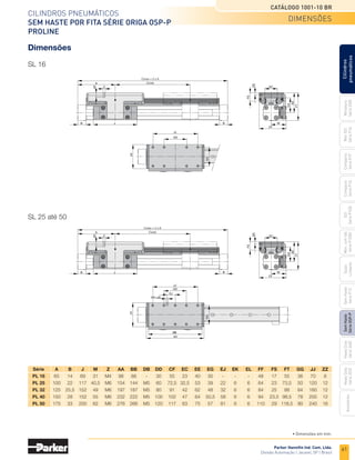 61
Cilindros pneumáticos
Sem haste por fita Série Origa OSP-P
Proline
Catálogo 1001-10 BR
Parker Hannifin Ind. Com. Ltda.
Divisão Automação | Jacareí, SP | Brasil
Miniatura
Série
3300
Mini
ISO
Série
P1A
Compacto
Série
P1P
Compacto
Série
P1Q
ISO
Série
P1EB
Cilindros
pneumáticos
Mon.
com
Vál.
Série
P1EBV
Guias
Lineares
Sem
Haste
Série
P1Z
Sem
Haste
Série
OSP-P
Heavy
Duty
Série
3400
Acessórios
Heavy
Duty
Série
3520
Dimensões
SL 16
SL 25 até 50
	Série	 A	 B	 J	 M	 Z	 AA	 BB	 DB	DD	 CF	 EC	 EE	 EG	 EJ	 EK	 EL	 FF	 FS	 FT	 GG	 JJ	 ZZ
	 PL 16	 65	14	69	31	M4	98	88	 -	 30	55	23	40	30	 -	 -	 -	 48	17	55	36	70	 8
	 PL 25	 100	 22	117	
40,5	M6	154	144	M5	 60	72,5	
32,5	53	 39	 22	 6	 6	 64	 23	73,5	50	120	12
	 PL 32	125	
25,5	
152	
49	M6	
197	
187	
M5	
80	91	42	62	48	32	 6	 6	 84	25	88	64	
160	
12
	 PL 40	 150	28	152	55	M6	232	
222	M5	
100	102	47	 64	50,5	58	 6	 6	 94	23,5	
98,5	78	200	12
	 PL 50	 175	33	200	62	M6	276	
266	M5	
120	117	63	 75	 57	 81	 6	 6	 110	29	
118,5	
90	240	16
Curso
Curso + 2 x A
Curso
Curso + 2 x A
dimensões
• Dimensões em mm.
 