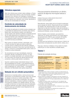 66
Cilindros pneumáticos
Heavy Duty Séries 3400 e 3520
Catálogo 1001-10 BR
Parker Hannifin Ind. Com. Ltda.
Divisão Automação | Jacareí, SP | Brasil
Miniatura
Série
3300
Mini
ISO
Série
P1A
Compacto
Série
P1P
Compacto
Série
P1Q
ISO
Série
P1EB
Cilindros
pneumáticos
Mon.
com
Vál.
Série
P1EBV
Guias
Lineares
Sem
Haste
Série
P1Z
Sem
Haste
Série
OSP-P
Heavy
Duty
Série
3400
Acessórios
Heavy
Duty
Série
3520
Tabela 1
Fatores de correção da força
Observação:
•	A força de projeto é dada na direção e sentido do deslocamento do
	 pistão. Assim, como a nossa carga é frágil, deveremos ter velocidade
	 lenta e a carga aplicada em todo o desenvolvimento do curso
	 Fc = 1,35 (4900 x 1,35 = 6615)
•	Nossa pressão de trabalho foi estipulada em 80 psig. Entretanto na
	 tabela (2), na coluna de 80 psig, verificamos que o valor mais próximo
	 e acima de 6615 N é 6717 N, que é desenvolvido por um cilindro de
	 5" de diâmetro.
•	A tabela nos informa, ainda, que cilindros de 5" de diâmetro são
	 produzidos normalmente com duas opções de diâmetro para haste:
	 1" (normal) e 1 3/8" (reforçada).
•	Vamos agora para a escolha da haste:
	 O esforço na haste dependerá muito das condições em que o cilindro
	 será colocado para trabalhar.
	 Escolheremos na tabela (3) um coeficiente de montagem (Cm).
	 Adotaremos, neste exemplo, Cm = 8.
	Velocidade de deslocamento 	
Exemplo
	 Fator de
	da haste do cilindro		 correção (Fc)
	Lenta com carga aplicada somente 	 Operação de
	no fim do curso	 rebitagem	
1,25
	Lenta com carga aplicada em 	 Talha
	todo o desenvolvimento do curso	 pneumática	
1,35
	Rápida com carga aplicada somente	 Operação de
	no fim do curso	 estampagem	
1,35
	Rápida com carga aplicada em todo	 Deslocamento
	o desenvolvimento do curso	 de mesas	
1,50
introdução
Cilindros especiais
Além dos cilindros que constam deste catálogo, a Parker
Hannifin desenvolve e fabrica, sob encomenda, modelos
especiais como cilindros com diafragma, hidráulicos,
hidropneumáticos, cilindros para indústria automobilística
(peças originais para veículos), entre outras, atendendo a
todo tipo de necessidade do mercado.
Controle da velocidade de
deslocamento do êmbolo
Em função da aplicação do cilindro pode-se desejar que
a velocidade de deslocamento do êmbolo seja máxima.
Neste caso, recomenda-se utilizar uma válvula de
escape rápido (vide válvulas auxiliares) conectada através
de um niple diretamente ao cabeçote do cilindro: no
cabeçote dianteiro para velocidade máxima no avanço,
e no cabeçote traseiro quando se deseja acelerar o
movimento de recuo do êmbolo.
Mas quando se deseja controlar a velocidade, com
o intuito de reduzi-la, aplica-se então a válvula de
controle de fluxo unidirecional (vide válvulas auxiliares),
restringindo-se sempre o fluxo de ar que está saindo do
cilindro. Conforme a necessidade deste ajuste, existe um
modelo de válvula adequado.
Se necessitamos de maior sensibilidade, devemos
empregar válvulas controladoras de fluxo, no caso
oposto, um simples silenciador com controle de fluxo
em cada orifício de escape da válvula direcional que
comanda o cilindro pode resolver o problema.
Quando o sistema requer velocidades baixas e com
alta sensibilidade de controle, o que aparentemente é
impossível devido à compressibilidade do ar, a solução
está na aplicação do "Hydro-Check" - Controlador
Hidráulico de Velocidade (vide capítulo específico).
Seleção de um cilindro pneumático
Através de um exemplo prático, vamos procurar aqui
demonstrar um procedimento simples, que muito ajudará
na seleção correta de um cilindro pneumático. Não
pretendemos usar fórmulas complicadas, nem grandes
cálculos matemáticos, tampouco gráficos complexos.
Procuraremos trabalhar com tabelas práticas, de modo
a auxiliar os técnicos na maioria dos casos de aplicação.
Situações especiais que exijam cálculos mais precisos,
pedimos para que consultem nosso Departamento de
Engenharia de Vendas.
Para que possamos dimensionar um cilindro,
partimos de algumas informações básicas a
saber:
a) Qual a força que o cilindro deverá desenvolver?
b) Qual a pressão de trabalho?
c) Qual o curso de trabalho?
Naturalmente, esses dados são em função da aplicação
que se deseja do cilindro. Recomenda-se que a pressão
de trabalho não ultrapasse 80% do valor da pressão
disponível na rede de ar. (Existem meios de se calcular a
perda de carga desde a rede até o cilindro, em função da
presença de válvulas, curvas, conexões, etc.).
Vamos imaginar, como exemplo, que queremos
selecionar um cilindro para levantar uma carga frágil de
aproximadamente 4900 N, que a pressão de trabalho
seja 80 psig e o curso (~ 8"). O primeiro passo é a
correção
da força para que tenhamos a força real que o cilindro vai
desenvolver (considerando-se atrito interno, inércia, etc.).
Para isso, devemos multiplicar a força dada no projeto
(4900 N) por um fator escolhido na tabela abaixo.
 
