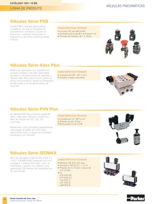 VÁLVULAS PNEUMÁTICAS
CATÁLOGO 1001-10 BR
LINHA DE PRODUTO
Parker Hannifin Ind. Com. Ltda.
Divisão Automação | Jacareí, SP | Brasil
Válvulas Série ISOMAX
Além de atenderem à Norma ISO 5599-1 e
15407-1/VDMA 24563 destacam-se como
vantagens o sistema Non-lube, corpo de
poliamida e o assento em cerâmica que
garante até 100 milhões de operações livre
de manutenção.
CARACTERÍSTICAS TÉCNICAS
• Válvulas ISO 5/2 e 5/3 vias;
• Tamanhos ISO 02, 01, 1, 2 e 3;
• Pressão de 2 a 12 bar e vácuo de
-0,9 a 0 bar;
• Cv:
0,55 (ISO 02)
0,75 (ISO 01)
1,56 (ISO 1)
4,01 (ISO 2)
6,08 (ISO 3)
Válvulas Série ISOMAX
Válvulas Série Adex Plus
Ideais para aplicações que requerem um
produto compacto com alta capacidade
de vazão e um baixo tempo de resposta, a
válvulas Adex Plus proporcionam ganho de
tempo nos processos, devido a combinação
de alta vazão e um excelente tempo de
resposta.
CARACTERÍSTICAS TÉCNICAS
• Conexões Rc M5, 1/8” e 1/4”;
• Simples e duplo solenóide.
Válvulas Série Adex Plus
Válvulas Série PVN Plus
As válvulas PVN Plus possuem atuadores
piloto, solenóide, manuais e mecânicos,
além de funções em 3/2, 3/3, 5/2
e 5/3 vias.
Apresentam como principais características:
capacidade de vazão de 1.640 l/min,
sistema Non-lube e a opção de montagem
individual ou em manifold.
CARACTERÍSTICAS TÉCNICAS
• Conexão de 1/4” NPT ou G;
• Pressão de até 10 bar;
• Baixa potência de 2,5 W.
Válvulas Série PVN Plus
Válvulas Série PXB
A série PXB é indicada para projetos
complexos, em que se necessita de
acionamentos confiáveis e visuais de
forma que o operador possa parar a
máquina ou o processo de forma rápida
e eficaz.
CARACTERÍSTICAS TÉCNICAS
• Funções 3/2 vias NA ou NF;
• Conexões para tubo Ø 4 mm (push-in);
• Pressão de trabalho de 1 a 10 bar.
Válvulas Série PXB
6
 