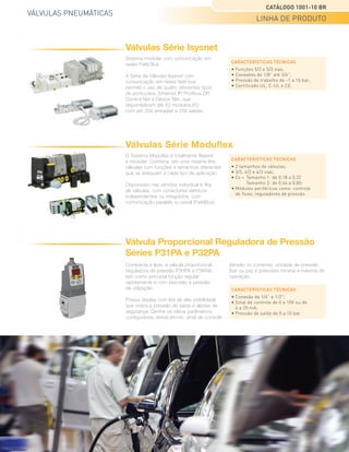 VÁLVULAS PNEUMÁTICAS
CATÁLOGO 1001-10 BR
LINHA DE PRODUTO
Parker Hannifin Ind. Com. Ltda.
Divisão Automação | Jacareí, SP | Brasil
CARACTERÍSTICAS TÉCNICAS
• 2 tamanhos de válvulas;
• 3/2, 4/2 e 4/3 vias;
• Cv = Tamanho 1: de 0,18 a 0,32
Tamanho 2: de 0,44 a 0,80;
• Módulos periféricos como: controle
de fluxo, reguladores de pressão.
Válvulas Série Moduflex
O Sistema Moduflex é totalmente flexível
e modular. Combina, em uma mesma ilha,
válvulas com funções e tamanhos diferentes
que se adequam à cada tipo de aplicação.
Disponíveis nas versões individual e ilha
de válvulas, com conectores elétricos
independentes ou integrados, com
comunicação paralela ou serial (FieldBus).
Válvulas Série Isysnet
Sistema modular com comunicação em
redes Field Bus
A Série de Válvulas Isysnet com
comunicação em redes field bus
permite o uso de quatro diferentes tipos
de protocolos: Ethernet IP, Profibus DP,
Control Net e Device Net, que
disponibilizam até 62 módulos I/O
com até 256 entradas e 256 saídas.
CARACTERÍSTICAS TÉCNICAS
• Funções 5/2 e 5/3 vias;
• Conexões de 1/8" até 3/4";
• Pressão de trabalho de -1 a 10 bar;
• Certificado UL, C-UL e CE.
Válvula Proporcional Reguladora de Pressão
Séries P31PA e P32PA
Compacta e leve, a válvula proporcional
reguladora de pressão P3HPA e P3KNA
tem como principal função regular
rapidamente e com precisão a pressão
de utilização.
Possui display com led de alta visibilidade
que indica a pressão de saída e alertas de
segurança. Dentre os vários parâmetros
configuráveis destacam-se: sinal de controle
CARACTERÍSTICAS TÉCNICAS
• Conexão de 1/4” e 1/2";
• Sinal de controle de 0 a 10V ou de
4 a 20 mA;
• Pressão de saída de 0 a 10 bar.
(tensão ou corrente), unidade de pressão
(bar ou psi) e pressões mínima e máxima de
operação.
Válvulas Série Isysnet
Válvulas Série Moduflex
Válvula Proporcional Reguladora de Pressão
 