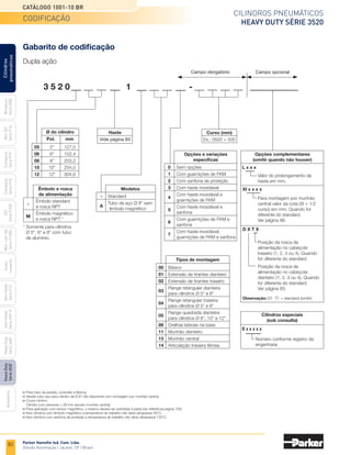 82
Cilindros pneumáticos
Heavy Duty Série 3520
Catálogo 1001-10 BR
Parker Hannifin Ind. Com. Ltda.
Divisão Automação | Jacareí, SP | Brasil
Miniatura
Série
3300
Mini
ISO
Série
P1A
Compacto
Série
P1P
Compacto
Série
P1Q
ISO
Série
P1EB
Cilindros
pneumáticos
Mon.
com
Vál.
Série
P1EBV
Guias
Lineares
Sem
Haste
Série
P1Z
Sem
Haste
Série
OSP-P
Heavy
Duty
Série
3400
Acessórios
Heavy
Duty
Série
3520
	Para tubo de parada, consultar a fábrica.
	Versão tubo aço para cilindro de Ø 8" não disponível com montagem por munhão central.
	Curso mínimo:
	 Cilindro com sensores = 26 mm (exceto munhão central)
	Para aplicação com sensor magnético, o mesmo deverá ser solicitado à parte (ver referência página 100).
	Nos cilindros com êmbolo magnético a temperatura de trabalho não deve ultrapassar 80°C.
	Nos cilindros com sanfona de proteção a temperatura de trabalho não deve ultrapassar 120°C.
Gabarito de codificação
Dupla ação
3 5 2 0	 1	 -
Campo obrigatório Campo opcional
	 00	 Básico
	 01	 Extensão de tirantes dianteiro
	02	 Extensão de tirantes traseiro
	
03
	 Flange retangular dianteira
	 	 para cilindros Ø 5" e 6"
	
04
	 Flange retangular traseira
	 	 para cilindros Ø 5" e 6"
	05
	 Flange quadrada dianteira
	 	 para cilindros Ø 8", 10" e 12"
	 08	 Orelhas laterais na base
	 11	 Munhão dianteiro
	 13	 Munhão central
	 14	 Articulação traseira fêmea
Tipos de montagem
*	Somente para cilindros
	 Ø 5", 6" e 8" com tubo
	 de alumínio.
Êmbolo e rosca
de alimentação
	
-
	 Êmbolo standard
		 e rosca NPT
	
M
	 Êmbolo magnético
		 e rosca NPT *
Pol. mm
Ø do cilindro
	 -	 Standard
	
A
	 Tubo de aço Ø 8" sem
		 êmbolo magnético
Modelos
Haste
Vide página 83
	 0	 Sem opções
	 1	 Com guarnições de FKM
	 2	 Com sanfona de proteção
	 3	 Com haste inoxidável
	
4
	 Com haste inoxidável e
	 	 guarnições de FKM
	
5
	 Com haste inoxidável e
		 sanfona
	
6
	 Com guarnições de FKM e
		 sanfona
	
7
	 Com haste inoxidável,
	 	 guarnições de FKM e sanfona
Opções e variações
específicas
Curso (mm)
Ex.: 0500 = 500
Cilindros especiais
(sob consulta)
E x x x x x
Número conforme registro da
engenharia
Opções complementares
(omitir quando não houver)
	
L x x x
Valor do prolongamento da
haste em mm.
	
XI x x x x
Para montagem por munhão
central valor da cota (XI + 1/2
curso) em mm. Quando for
diferente do standard.
Ver página 86.
	
D X T X
Posição da rosca de
alimentação no cabeçote
traseiro (1, 2, 3 ou 4). Quando
for diferente do standard.
Posição da rosca de
alimentação no cabeçote
dianteiro (1, 2, 3 ou 4). Quando
for diferente do standard.
Ver página 83.
Observação: D1 T1 = standard (omitir)
	05	 5"	 127,0
	 06	6"	152,4
	08	 8"	 203,2
	 10	10"	254,0
	12	 12"	 304,8
codificação
 