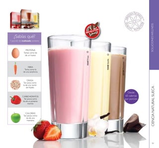 97
15447Fresa
15448Vainilla
22138Chocolate



PROTEÍNA
Tantas como las
de un huevo
FIBRA
Tanta como la
de una zanahoria
GRASA
Tan poca como
la de una ración
de frijoles
CARBOHIDRATOS
Tan pocos como
los de un pimiento
morrón
CALORÍAS
Tan pocas como
las de una
manzana
Desde
65 calorias
por porción
1 porción de malteada contiene:
SINGLUTEN
 