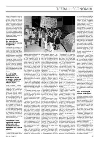 Revista Catalunya - Papers 131 Setembre 2011