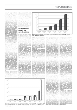 REPORTATGE
sanitari i de serveis socials ha in-       salari ha anat disminuint de manera
crementat en 91,9%, un percentat-          pràcticament continua en els darrers
ge molt similar al d’augment total         30 anys i de manera molt preocupant
de l’atur. El creixement de l’atur en      en els darrers 2 anys. La no renova-
l’educació al llarg del mateix període     ció de contractes d’eventuals i les
ha estat inferior, tot i que durant el     retallades en la massa salarial del
tercer trimestre de l’any anterior ha      sector públic són una de les vies per
arribat al 59,8%. Una part important       a pal•liar el dèficit d’unes adminis-
d’aquest augment ha estat al final         tracions públiques que en el passat
d’aquest període, quan l’increment         eren excessivament dependents de
interanual (és a dir, entre el tercer      l’economia del totxo i que des de
trimestre del 2011 i el mateix del         fa anys han anat disminuint la seva
2010) ha estat del 23,3%, mentre al        pressió fiscal sobre els beneficis em-
conjunt dels sectors ha augmentat          presarials i les rentes més altes.
en el 8,8%. Sembla que l’impacte
de les polítiques de retallades en al-
gunes comunitats autònomes ja es
                                           La tercera via:
comencen a traduir en un increment         encarir els
més acusat de l’atur en aquest sector.
Finalment, en altres àmbits de les         serveis públics
administracions públiques l’atur ha
crescut, en aquest període, en més el      De manera més o menys explícita,         Diferencial acumulat entre el preu de les taxes universitàries i l’evolució de l’IPC, prenent
132%, molt per sobre del crexiement        les administracions busquen traslla-     l’any 2006 com a base 100.
experimentat en el conjunt dels sec-       dar el finançament dels serveis pú-
tors. El personal eventual del sector      blics als seus usuaris/es directes. En   de l’INE l’atur ha augmentat a Ca-       sitàries han anat augmentant any a        que això suposa per la continuïtat en
públic està sent una de les víctimes       aquesta direcció, el president de la     talunya entre el primer trimestre de     any per sobre l’IPC mentre Catalun-       mercat laboral de moltes dones.
de la crisi i de les altes taxes d’atur,   Generalitat Artur Mas va anunciar,       2008 i el tercer trimestre de 2011 en    ya, continua mantenint-se a la cua        La sanitat tampoc escapa de
que no només provenen de sectors           dos dies després de les eleccions        un més del 255%. Aquest augment          de la UE-15 en inversió pública en        l’envestida per encarir els serveis
com l’automòbil o la construcció.          generals del 20-N, un increment          de preus ha penalitzat especialment      l’educació superior. A l’encariment       públics. En els pressupostos presen-
La continuació de les retallades en        de les tarifes del transport públic,     als/les usuàries habituals, que prin-    dels estudis que va suposar la in-        tats per a aquest any, la Generalitat
el pressupost de les administracions       un augment de taxes universitàries       cipalment paguen el transport amb        troducció del Pla Bolonya durant el       de Catalunya ha previst aplicar el
públiques previsiblement incremen-         i la imposició d’un cobrament d’un       la targeta de 10 viatges, i no ha tin-   cursos 2009-2010 i 2010-2011, cal         cobrament d’un euro per medica-
tarà aquesta situació.                     euro per recepta mèdica.                 gut en compte les necessitats d’una      afegir-hi els augments de les taxes       ment receptat, independentment del
Finalment tampoc és cert que el sec-       En contradicció amb les proclames        classe treballadora cada cop més ex-     fixats anualment pels successius de-      tipus de medecina o situació sani-
tor públic a l’Estat espanyol estigui                                               posada a l’atur.                         crets de preus de la Generalitat de       tària de la persona. Tot i que recen-
                                           institucionals de defensa de l’ús
sobredimensionat, si més no si es
                                           del transport públic en detriment        Aquest 1 de gener s’ha produït           Catalunya. A través d’aquests de-         tment el conseller de salut ha afir-
tenen presents les realitats d’altres
                                           del privat, els preus d’aquest ser-      un nou increment en les tarifes de       crets el govern català ha incremen-       mat que s’estudiaran exempcions, a
estats europeus. Mentre en el con-
                                           vei han anat pujant reiteradament.       l’ATM, que en el cas dels bitllets       tat, al llarg dels últims anys, el preu   data d’avui encara no se n’ha con-
junt de l’Estat espanyol, l’any 2009
                                           Sense anar més lluny, des de l’1         senzills varia entre el 18% en el de     de les llicenciatures i graus sempre      cretat cap. Aquesta mesura afecta
(abans de les principals retallades)
                                           de gener de 2007 i fins el desem-        5 zones i el 38% en el d’una zona.       per sobre de l’IPC. De fet, en els        especialment a les persones de ren-
hi havia 1 treballador/a del sector
                                           bre de l’any 2011 els preus dels         Altres títols de transport també ex-     dos darrers anys (cursos 2010-2011        tes baixes i amb problemes de salut
públic per cada 17 habitants, a Bèl-
                                           bitllets senzills dels transports pú-    perimenten augments de preu, com         i 2011-2012) els encariments s’han        de llarga durada, entre les quals s’hi
gica i França n’hi havia 1 per cada
12 habitants, a Finlàndia 1 per cada       blics havien augmentat entre un          la T-10, que s’encareix una mica         situat en el màxim que permet la          troben una gran quantitat de pensio-
9 i a Suècia 1 per cada 8. Una altra       17% i un 21%, segons el número           més del 12% en pràcticament to-          llei: 4 punts per sobre l’IPC. Això       nistes. Al mateix temps incorpora
vegada Catalunya aporta la nota més        de zones. L’increment en algunes         tes les seves modalitats. A més,         ha comportat que ara cursar un es-        un nou cobrament per una atenció
negativa, amb 1 treballador del sec-       targetes encara havia estat superior.    s’eliminen la T-Mes il•limitada i        tudi de grau, equivalent a una lli-       sanitària pública que el conjunt dels
tor públic per a cada 24 habitants. A      Per exemple, en les T-10 els aug-        diversos descomptes, com el del bit-     cenciatura antiga, sigui un 25% més       treballadors/es ja estan pagant. Cal
més, tant al conjunt de l’estat com a      ments acumulats oscil•laven entre        llet d’anada i tornada a rodalies, el    car que l’any 2006. De fet, ja aquell     recordar que del sou brut es des-
Catalunya aquesta xifra s’està modi-       el 22 i el 24%. Mentre, durant el        del 40% per nens d’entre 4 i 14 anys     any els estudis s’havien encarit un       compte, en cada nòmina, un 4,7%
ficant en detriment dels treballadors      mateix període l’IPC oficial havia       i el de grups. Aquesta darrera pujada    20% respecte el 2003. més enllà de        per a contingències comunes de la
públics. De fet, ja entre el 2005 i el     acumulat un increment del 13,5%,         de preus del transport públic supo-      la seva adscripció política, sota els     Seguretat Social. Això significa que
2008 la xifra de treballadors/es pú-       molt similar a l’evolució del salari     sarà que si per anar a treballar cal     diferents governs de la Generalitat       un treballador/a que tingui un sala-
bliques havia disminuït un 1,3% al         nominal promig, segons dades de          fer un desplaçament de tres zones        en els darrers 9 anys hi ha hagut un      ri ajustat a la mitjana, paga a l’any
conjunt de l’estat, mentre el nombre       l’INE. L’augment del preu del trans-     (equivalent al de ciutats com Mar-       fort encariment dels estudis univer-      prop de 1.100 € en aquest concepte.
d’assalariats havia crescut entorn un      port ha estat, de mitjana, entre un 4    torell, Mataró, Granollers, Sitges o     sitaris, molt per sobre l’increment       Si a aquest concepte se li afegeix la
3%.                                        i un 10,5% superior a l’increment        Terrassa amb Barcelona) utilitzant       dels salaris. Tot això sense comptar      quota satisfeta per l’empresa (i que
En definitiva, els treballadors/es del     de l’IPC i del creixement nominal        una T-10, s’haurà de pagar quasi 11      les taxes extra (pagament del títol,      forma part, a l’igual que el salari
sector públic a l’Estat espanyol ex-       promig dels salaris. Cal tenir en        € més cada mes. En el cas de viatges     accés a serveis d’intranet, etc.) que     nominal, dels costos laborals de les
perimenten taxes de temporalitat           compte que, a més, aquest procés         puntuals, l’increment és percentual-     han anat imposant les diferents uni-      empreses), les aportacions de cada
superior a la mitjana, pateixen atur i     s’ha produït en un context en què        ment molt superior.                      versitats.                                treballador a la Seguretat Social són
són, en nombre, molts menys que en         l’atur a Catalunya s’ha disparat; se-    L’educació tampoc escapa d’aquest        L’accés als altres nivells de             encara molt més altes.
altres estats europeus. A més, el seu      gons l’Enquesta de població activa       augment de preus. Les taxes univer-      l’educació també s’està encarint.         El 22 de novembre, només 2 dies
                                                                                                                             Recentment la Generalitat ha im-          després de les eleccions general, Ar-
                                                                                                                             pulsat una important reducció de          tur Mas va anunciar solemnement
                                                                                                                             la subvenció als ajuntaments per a        que “Si no volem seguir reduint la
                                                                                                                             mantenir les escoles bressol. Això        despesa haurem de plantejar una re-
                                                                                                                             ha comportat que molts ajunta-            ducció d’ingressos en els empleats
                                                                                                                             ments (com ara Terrassa, Sabadell         públics de la Generalitat, és un sa-
                                                                                                                             o l’Hospitalet) anunciïn també a          crifici i un esforç que haurem de
                                                                                                                             partir del dia 1 de gener de 2012         demanar”. També va remarcar que
                                                                                                                             increments en les matrícules per a        calien “esforços de la població en
                                                                                                                             compensar els 200 € per infant que        general per via taxes i tickets mo-
                                                                                                                             han deixat de rebre del govern ca-        deradors per poder mantenir els ser-
                                                                                                                             talà. En alguns casos, com a Sant         veis públics”.
                                                                                                                             Andreu de Llavaneres, aquests             El president Mas va oblidar dir,
                                                                                                                             augments poden arribar a entre 40         però, que ja fa anys que els preus de
                                                                                                                             i 50 € per alumne. Paral•lelament,        molts serveis públics s’estan incre-
                                                                                                                             durant aquest curs s’han deixat de        mentant per sobre de la inflació, que
                                                                                                                             crear escoles bressol ja comprome-        els treballadors/es públics veuen
                                                                                                                             ses en ciutats com Barcelona i el seu     com se’ls ha baixat el sou real de
                                                                                                                             nou alcalde aposta pels convenis de       manera especialment accentuada els
                                                                                                                             l’Ajuntament amb escoles bressol          dos darrers anys i que molts d’ells
                                                                                                                             privades per a resoldre el dèficit de     han acabat a les files de l’atur. Tam-
                                                                                                                             places. Mentre, les possibilitats de      poc va recordar que les despeses so-
                                                                                                                             conciliar la vida laboral amb una         cials a Catalunya són de les més bai-
                                                                                                                             paternitat/maternitat recent és avui      xes de l’Estat espanyol i de la UE.
                                                                                                                             més complicada que fa un any per a        Que sapiguem, però, el President no
Diferencial acumulat entre el preu del transport públic i l’evolució de l’IPC, prenent l’any 2006
com a base 100. En color fosc, el bitllet senzill d’una zona, i en clar el de la T-10 d’una zona.                            moltes famílies, amb el risc evident      pateix Alzheimer.
Gener de 2012                                                                                                                                                                                              5
 
