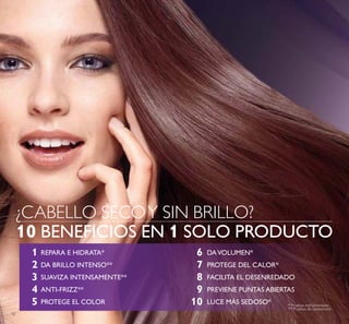 10
¿CABELLO SECOY SIN BRILLO?
10 BENEFICIOS EN 1 SOLO PRODUCTO
REPARA E HIDRATA*
DA BRILLO INTENSO**
SUAVIZA INTENSAMENTE**
ANTI-FRIZZ**
PROTEGE EL COLOR
DAVOLUMEN*
PROTEGE DEL CALOR*
FACILITA EL DESENREDADO
PREVIENE PUNTAS ABIERTAS
LUCE MÁS SEDOSO*
1
2
3
4
5
6
7
8
9
10 * Pruebas instrumentales
** Pruebas de consumidor
 