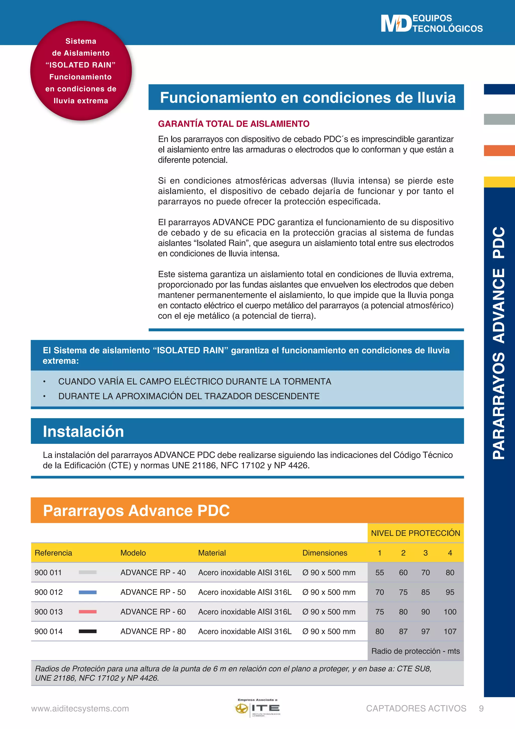 Isolated Pdc Catálogo Aiditec Systems (ES) | PDF