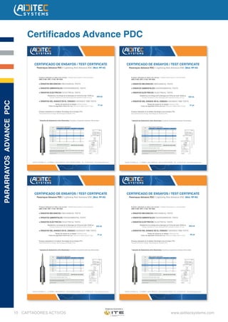 Isolated Pdc Catálogo Aiditec Systems (ES) | PDF