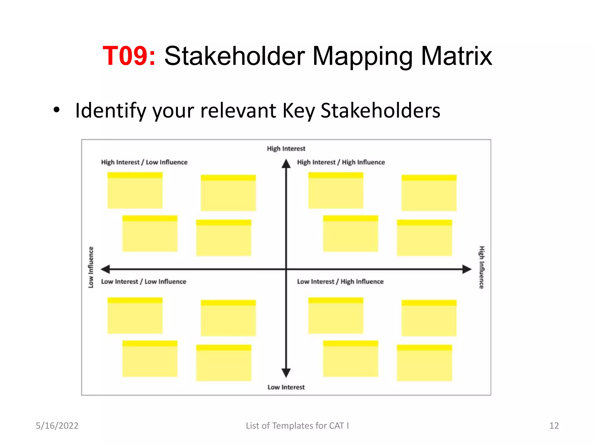 T09: Stakeholder Mapping Matrix
5/16/2022 List of Templates for CAT I 12
• Identify your relevant Key Stakeholders
 