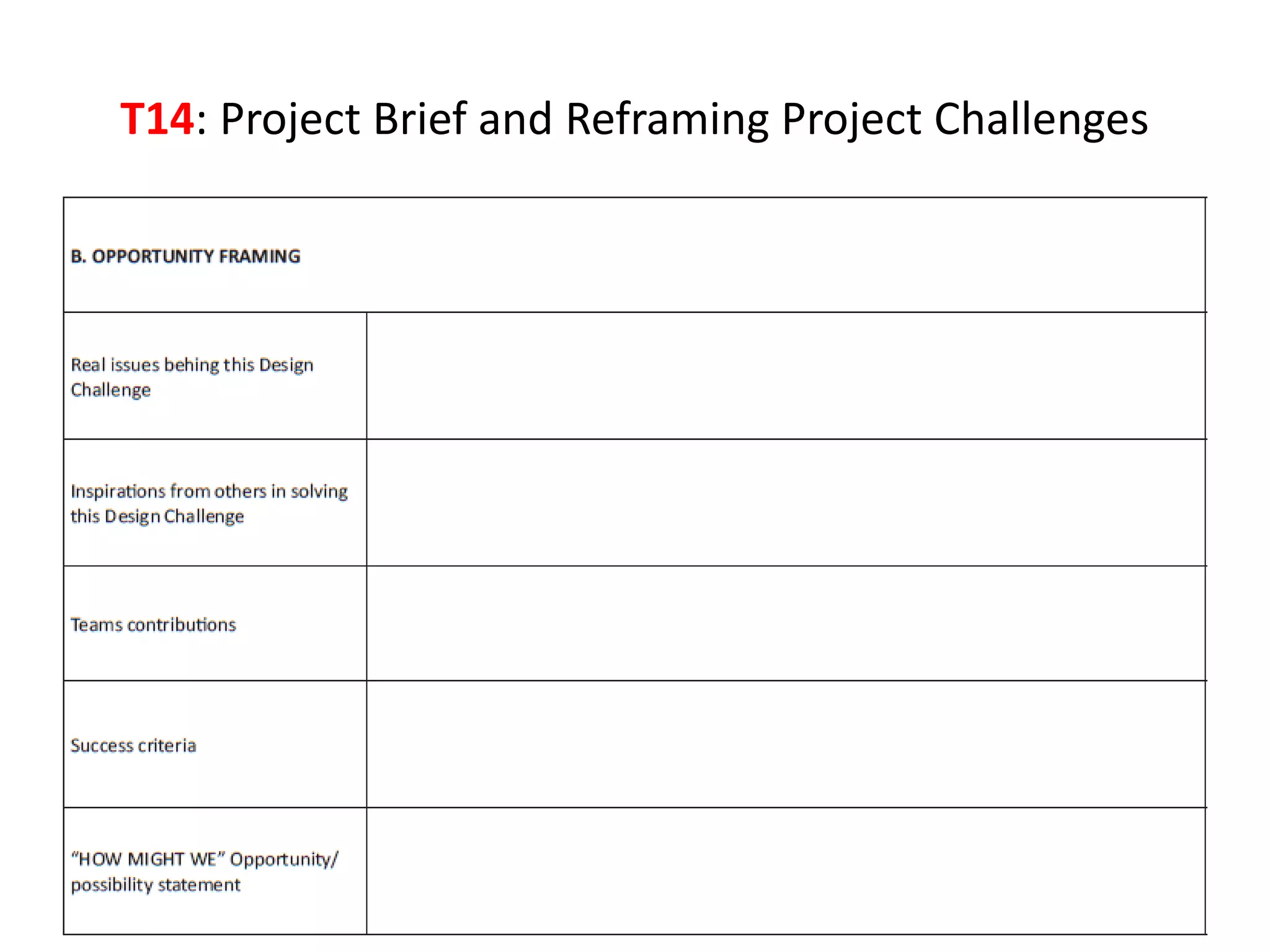 T14: Project Brief and Reframing Project Challenges
5/16/2022 List of Templates for CAT I 18
 