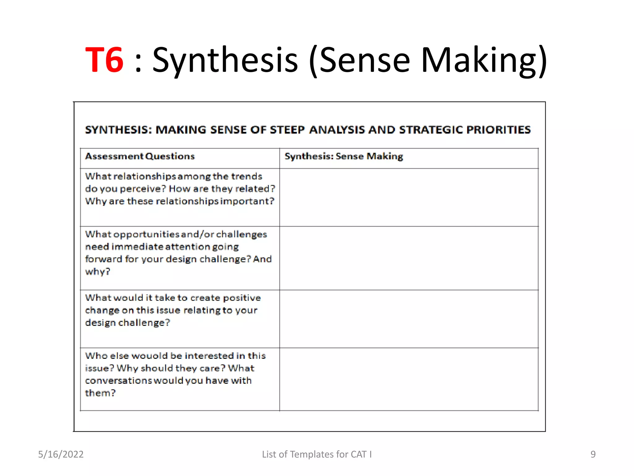 T6 : Synthesis (Sense Making)
5/16/2022 List of Templates for CAT I 9
 