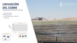 LIXIVIACIÓN
DEL COBRE
IMPLEMENTANDO TECNOLOGÍA IOT LOW COST
• Automatización
• Monitorización
• Control de Plantas y Pilas de
Lixiviación
 