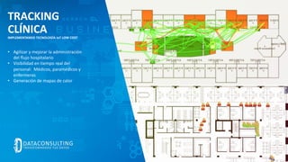 TRACKING
CLÍNICAIMPLEMENTANDO TECNOLOGÍA IoT LOW COST
• Agilizar y mejorar la administración
del flujo hospitalario
• Visibilidad en tiempo real del
personal: Médicos, paramédicos y
enfermeras
• Generación de mapas de calor
 