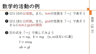圏論の学習指導案
